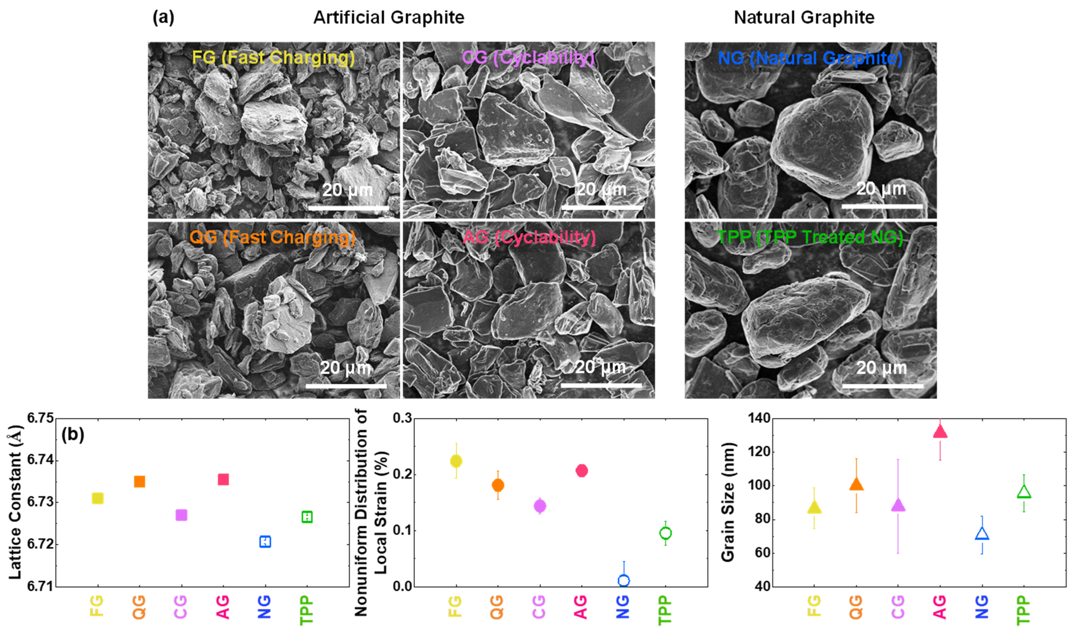 Nanomaterials 11 01813 g002 Nanomaterials 11 01813 g002