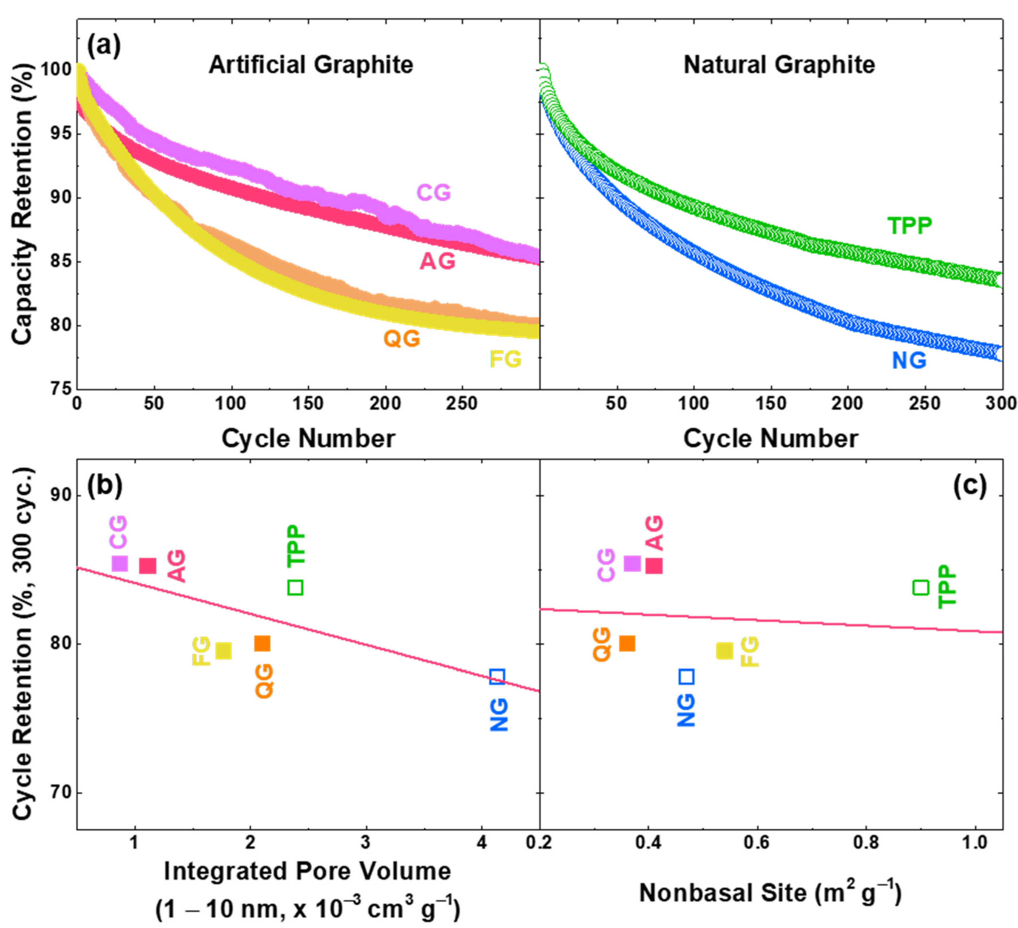Nanomaterials 11 01813 g005 Nanomaterials 11 01813 g005
