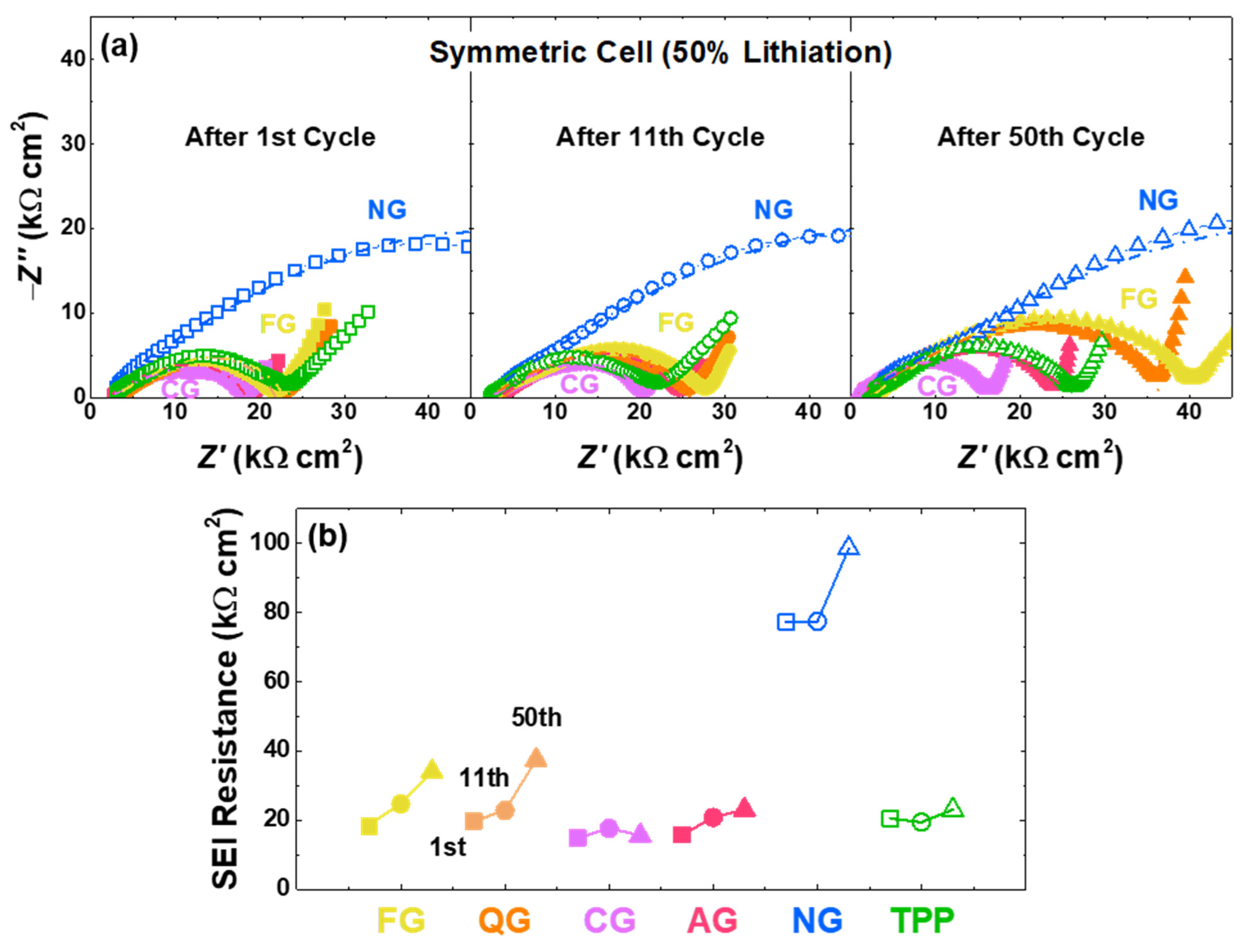 Nanomaterials 11 01813 g006 Nanomaterials 11 01813 g006