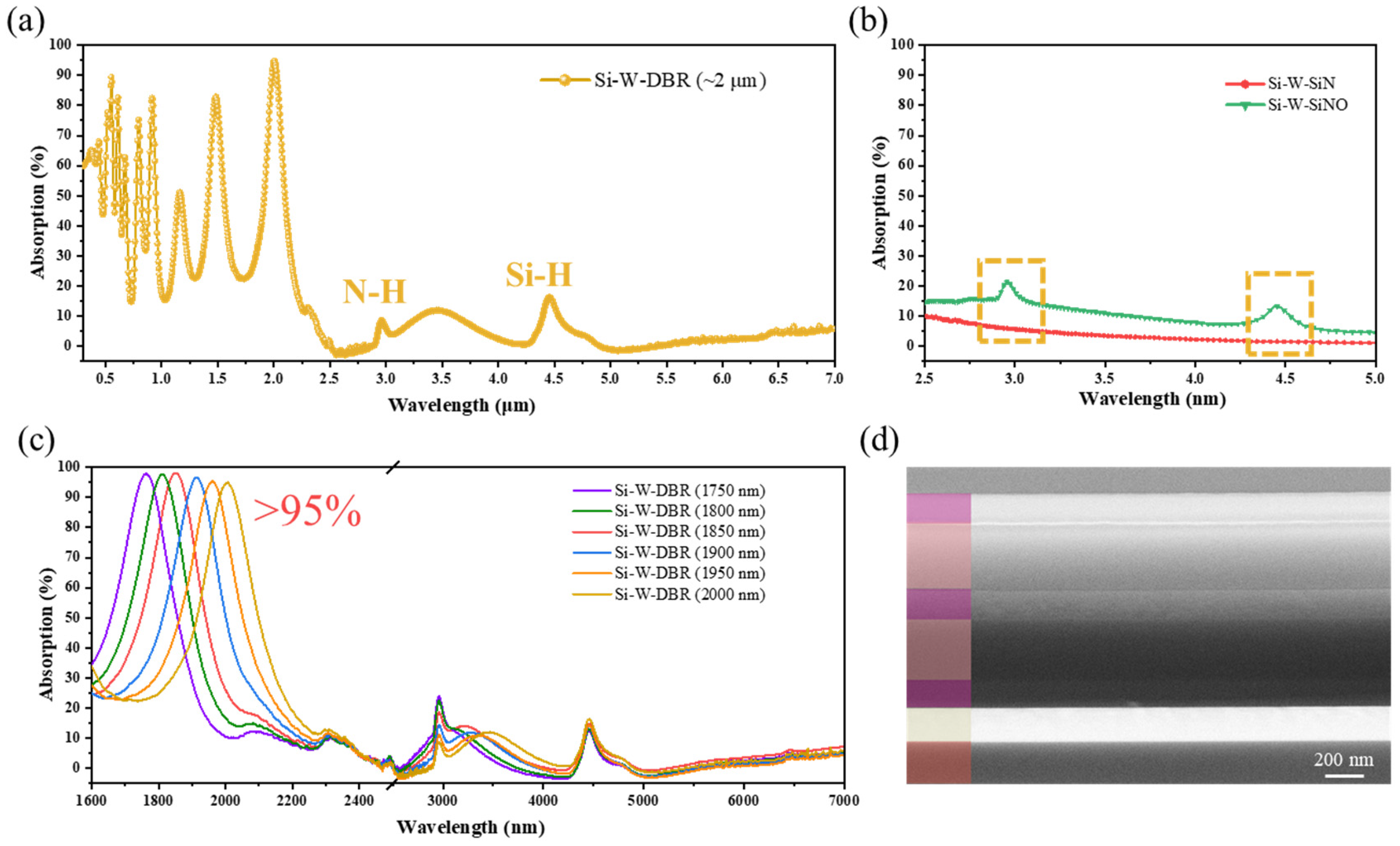 Nanomaterials 11 01814 g003 Nanomaterials 11 01814 g003