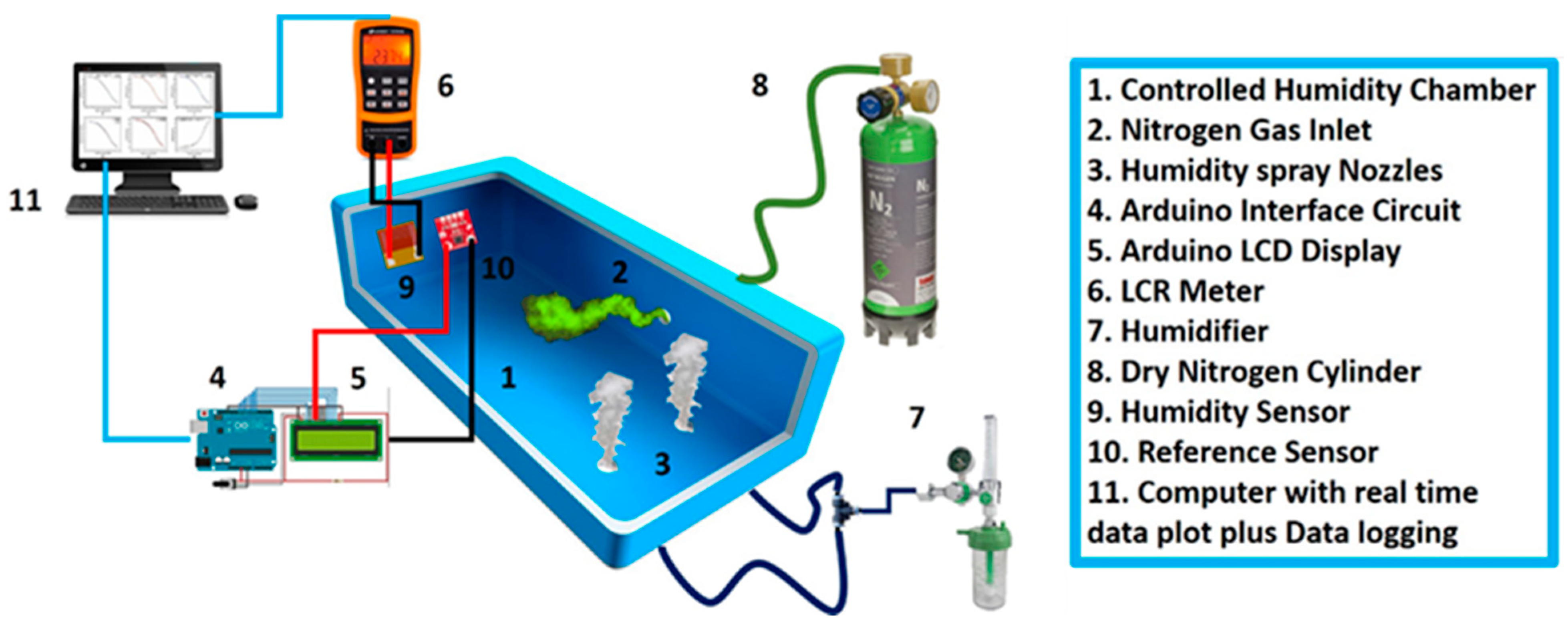 Nanomaterials 11 01815 g003 Nanomaterials 11 01815 g003