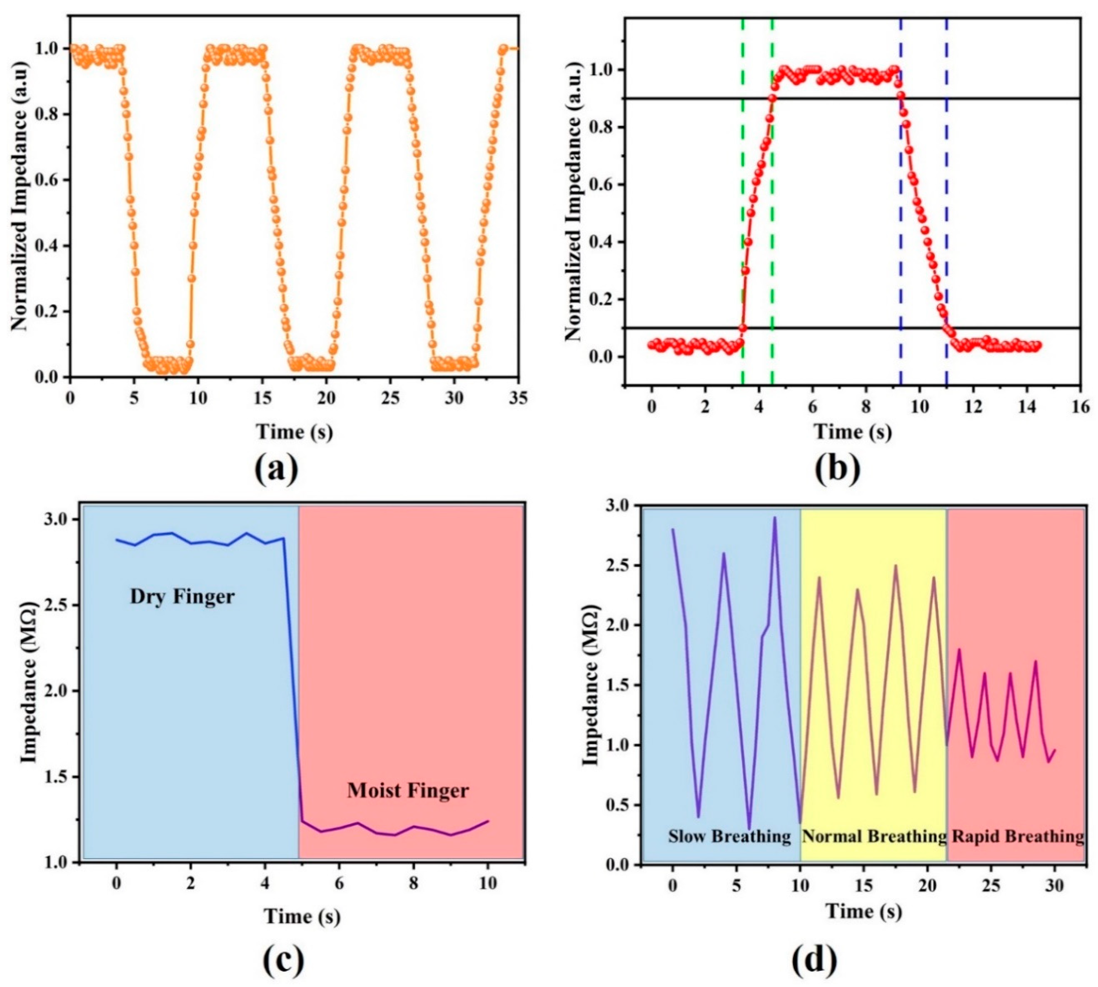 Nanomaterials 11 01815 g007 Nanomaterials 11 01815 g007