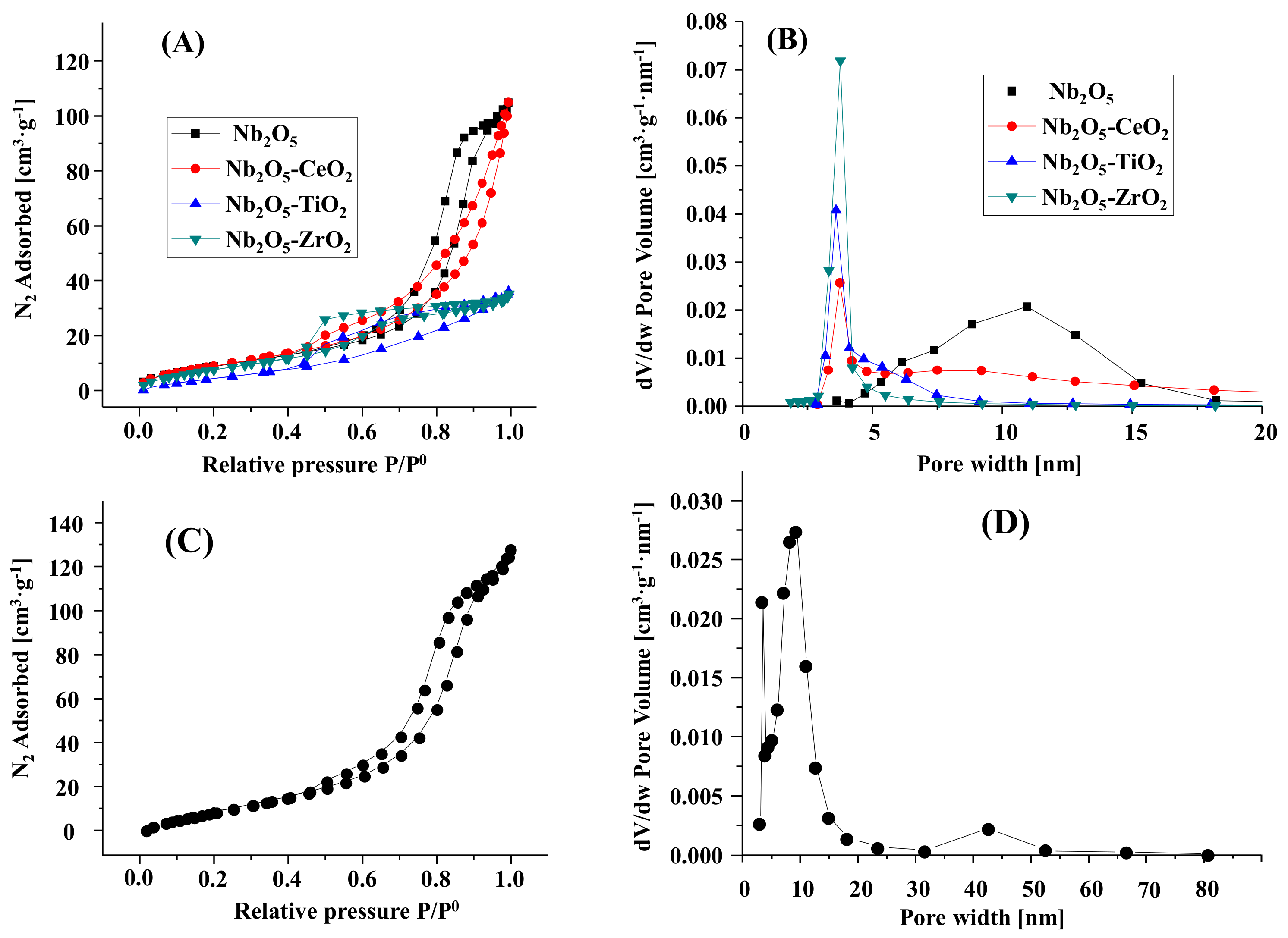 Nanomaterials 11 01821 g003