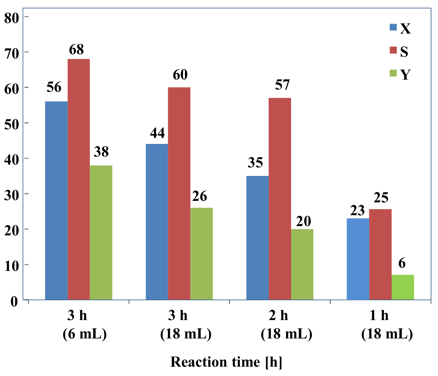 Nanomaterials 11 01821 g007