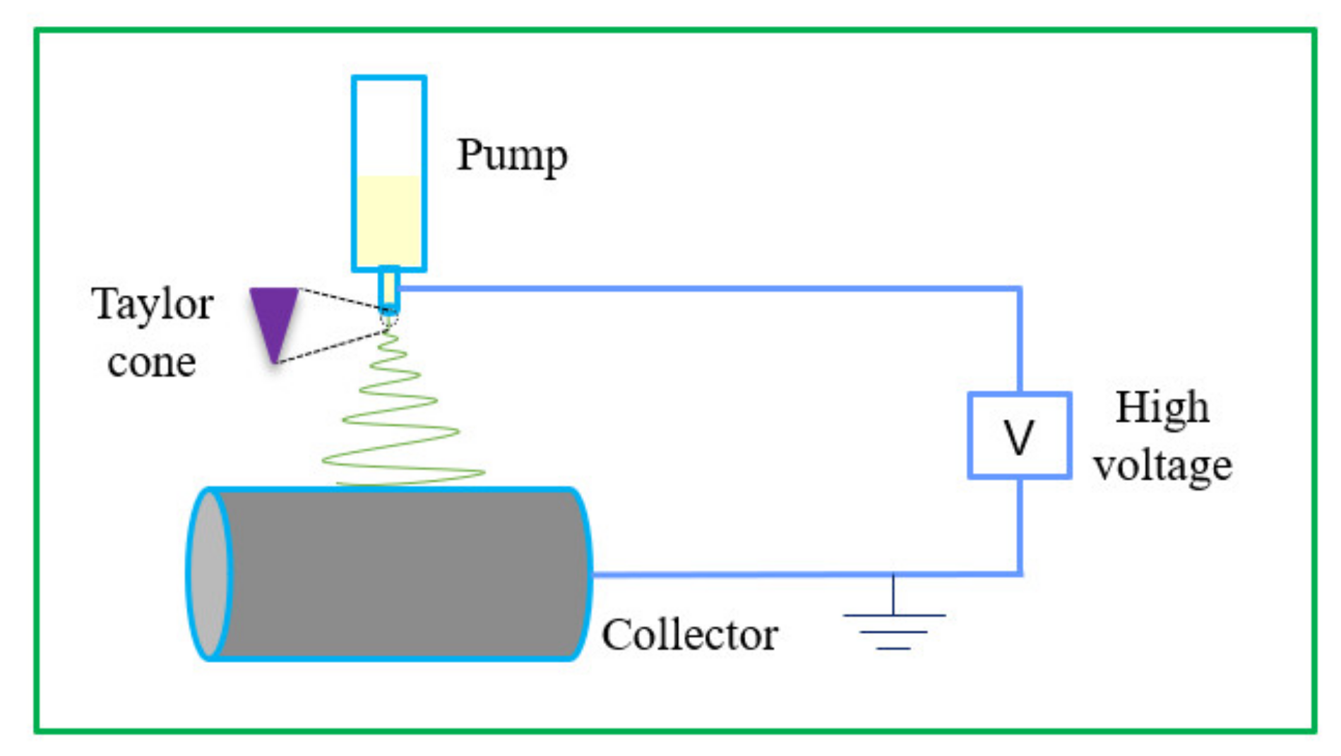 Nanomaterials 11 01822 g001