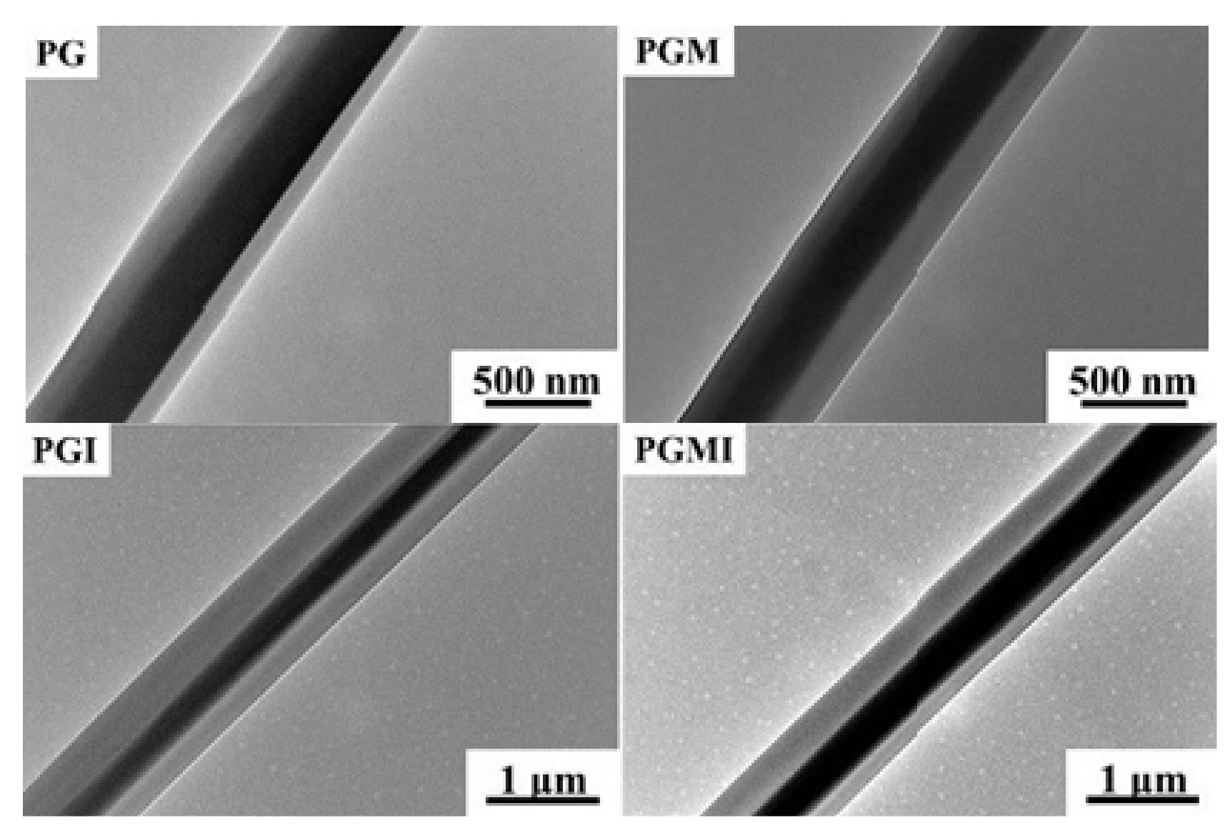 Nanomaterials 11 01822 g004
