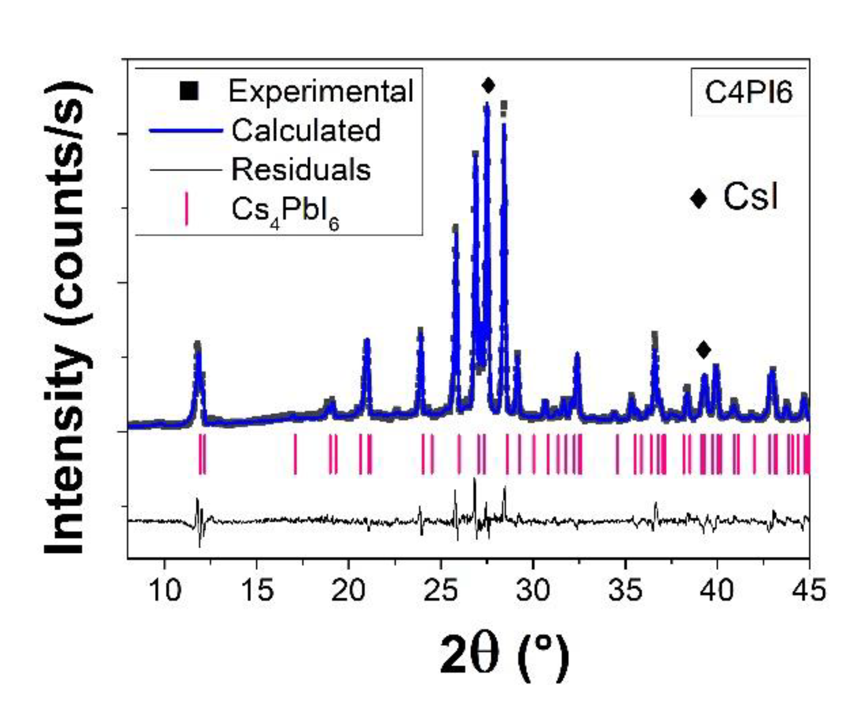 Nanomaterials 11 01823 g003