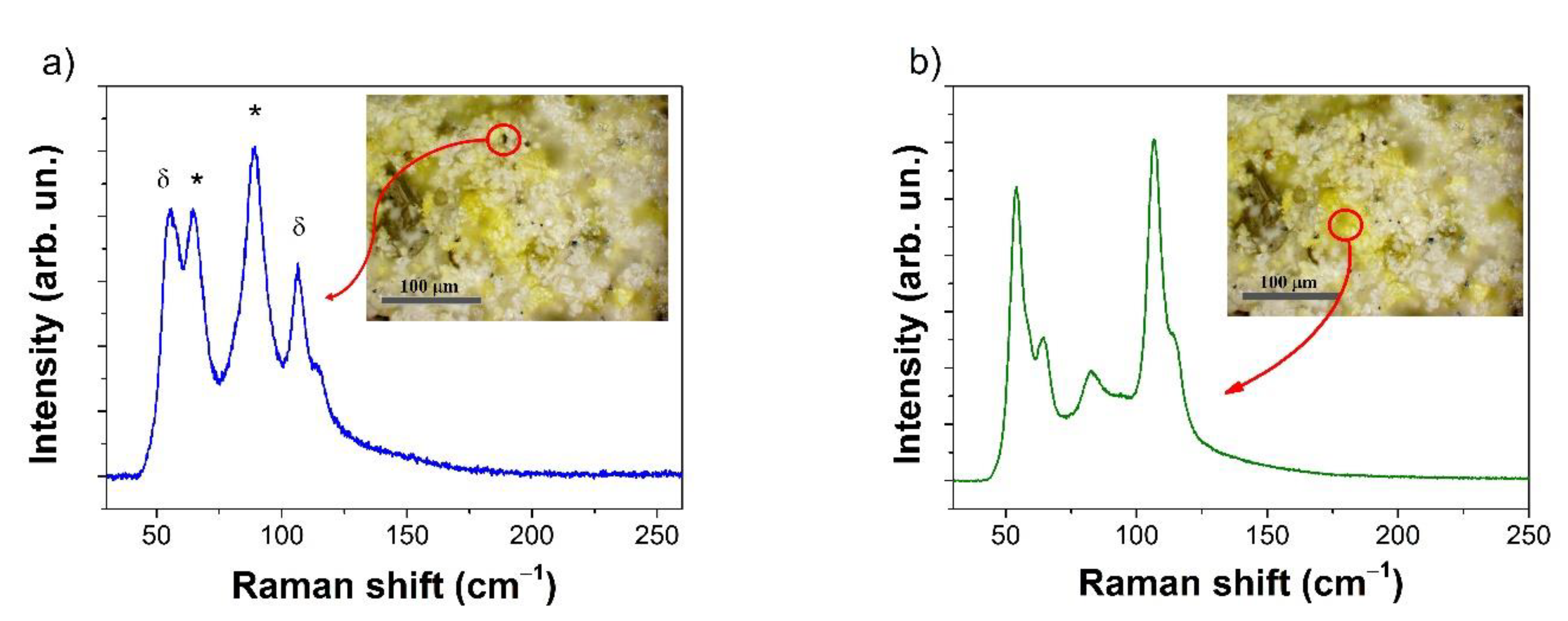 Nanomaterials 11 01823 g005