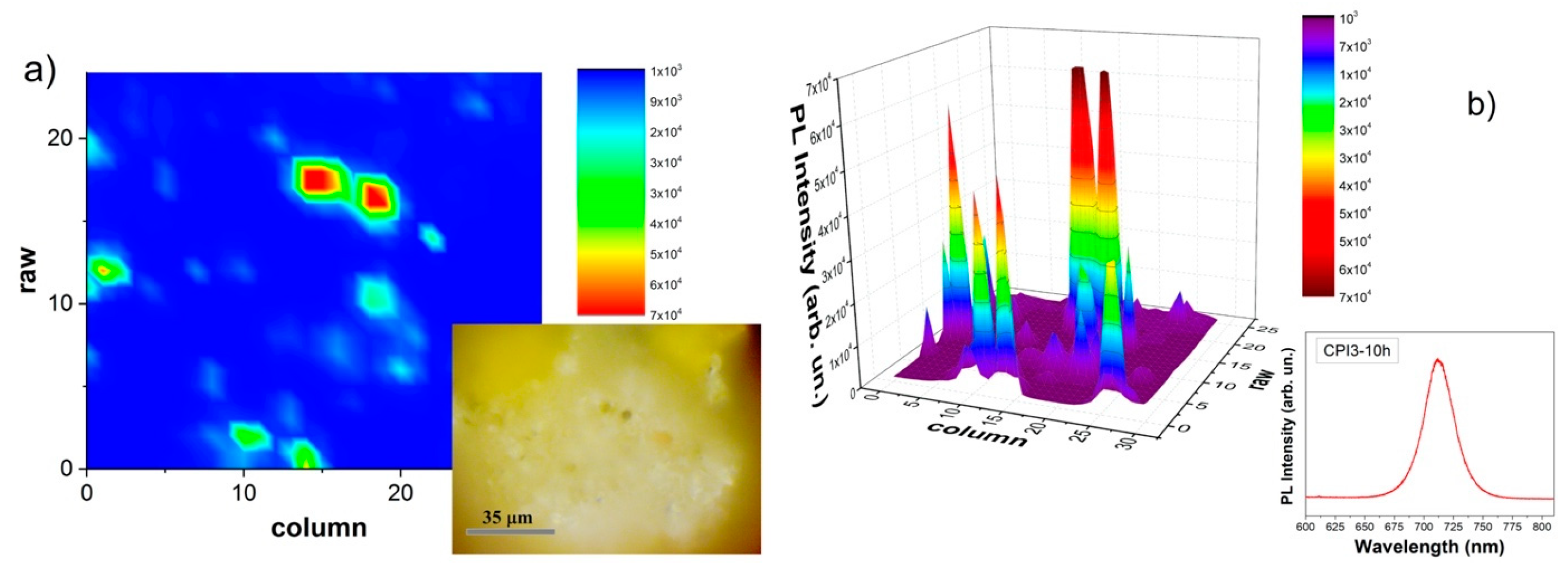 Nanomaterials 11 01823 g006