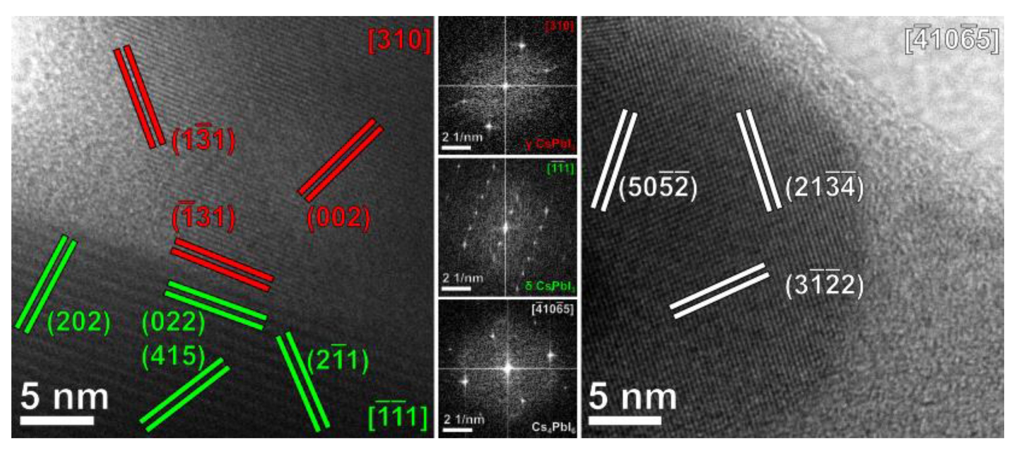 Nanomaterials 11 01823 g010