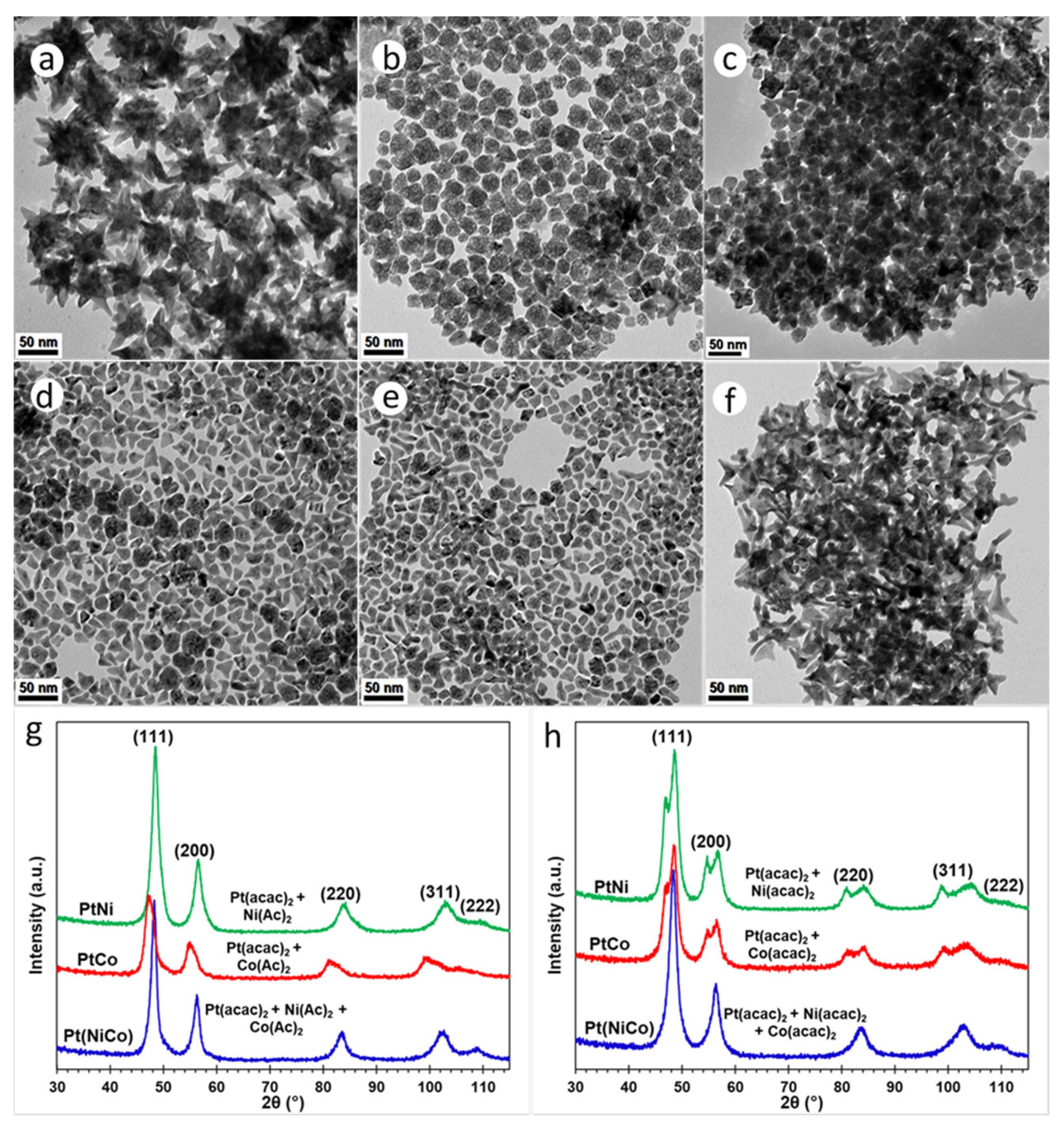 Nanomaterials 11 01825 g006