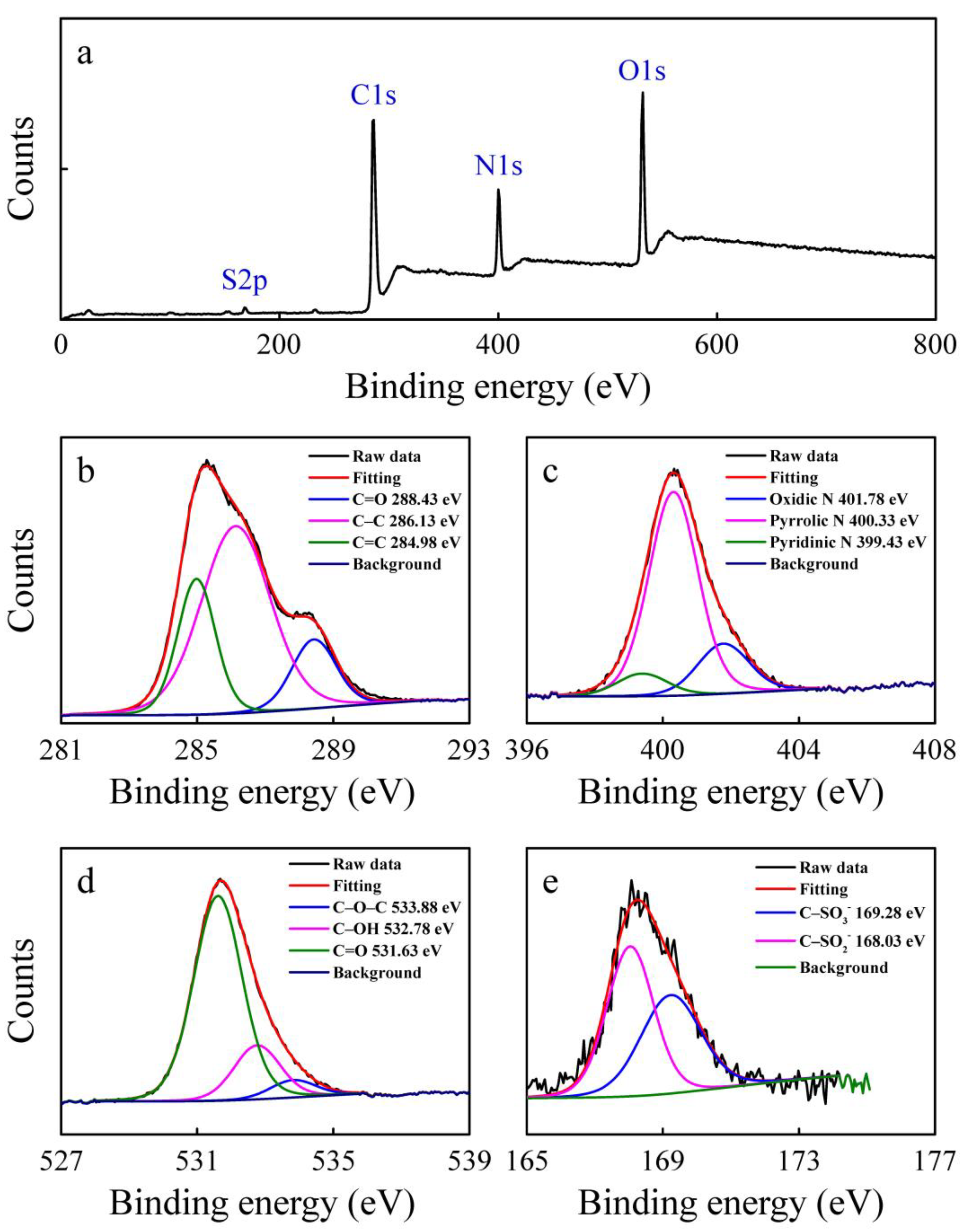 Nanomaterials 11 01831 g002