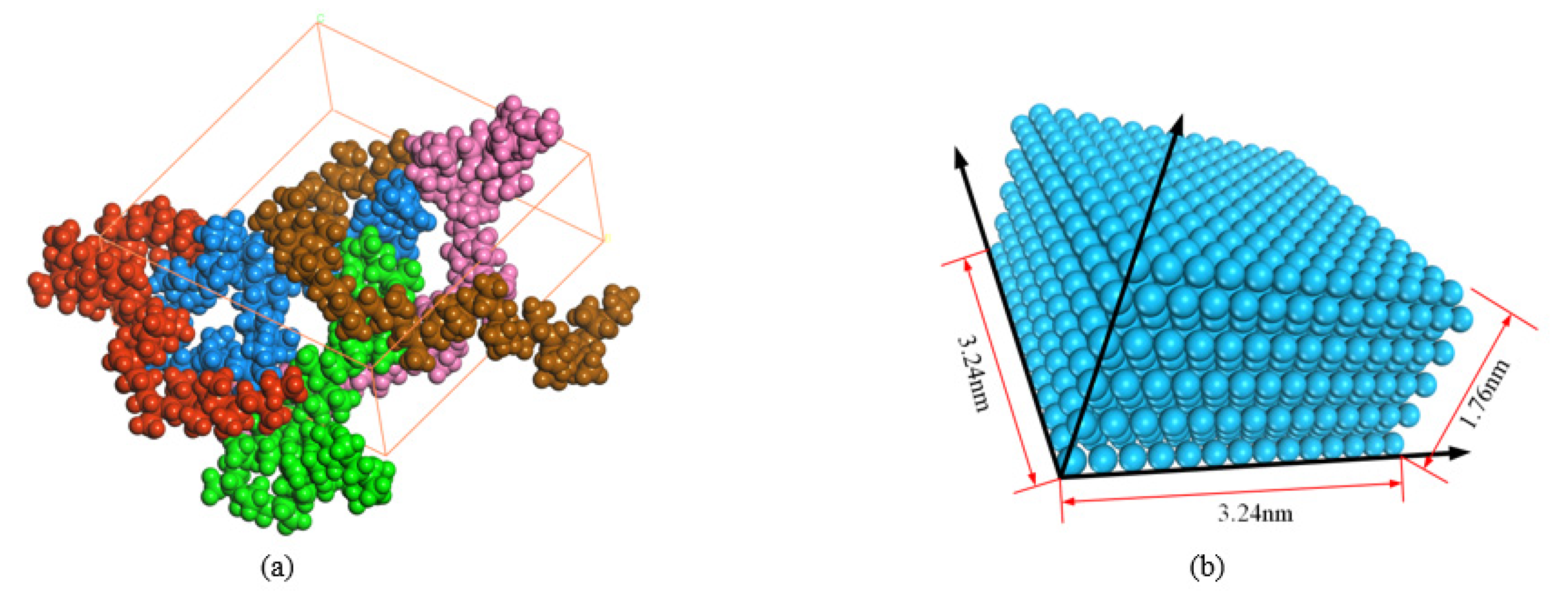 Nanomaterials 11 01834 g004