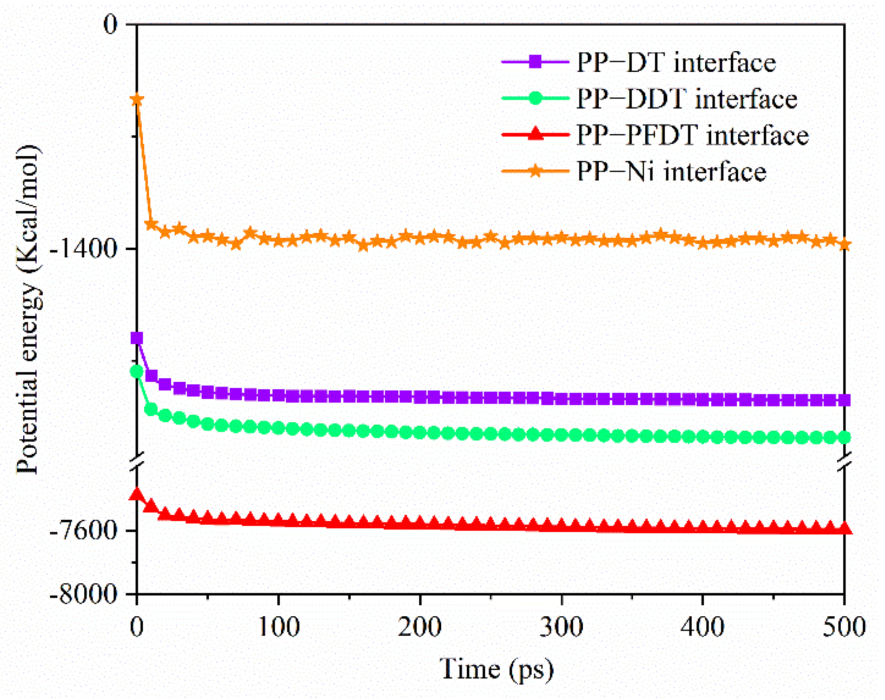 Nanomaterials 11 01834 g007