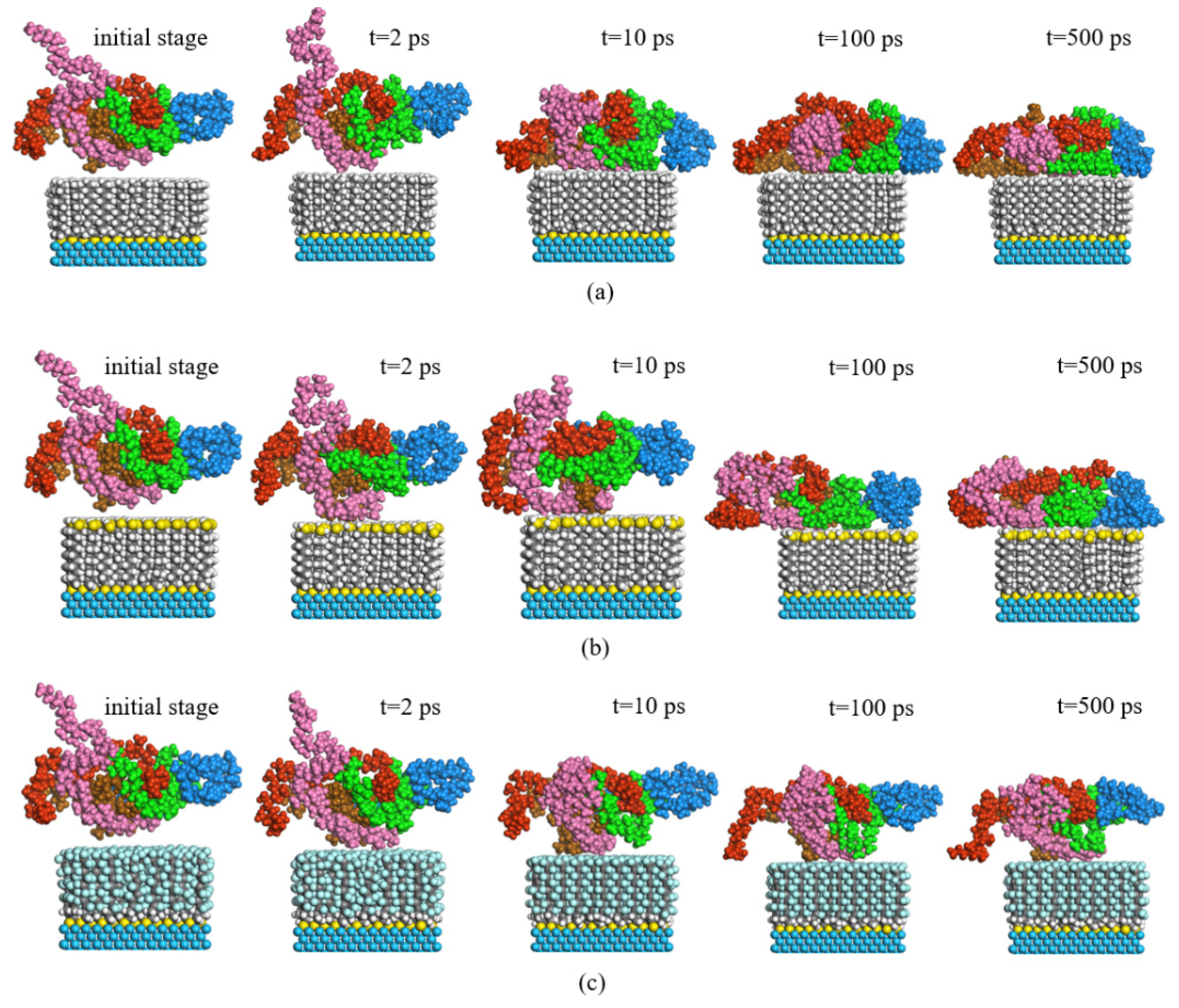 Nanomaterials 11 01834 g010