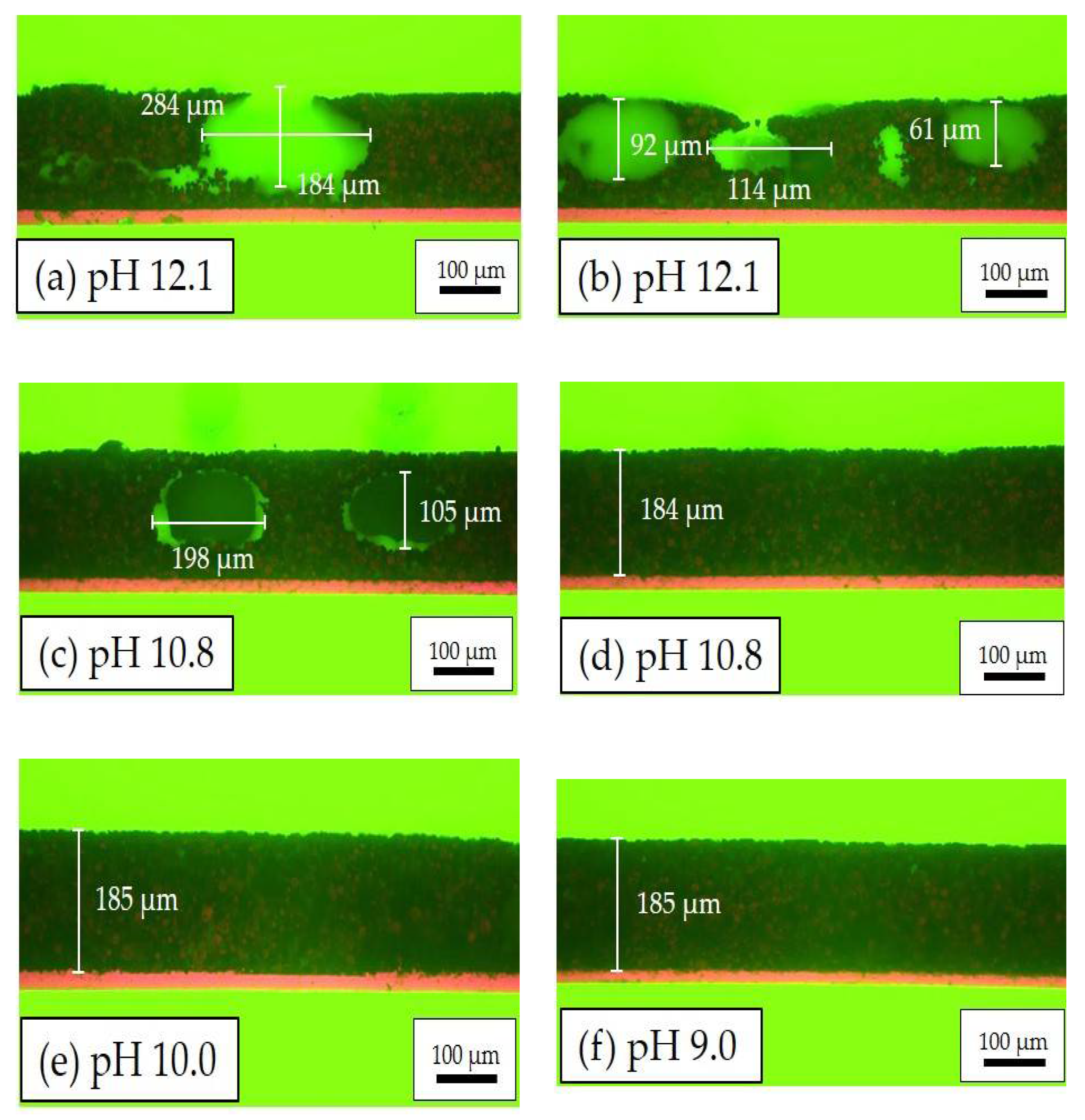 Nanomaterials 11 01840 g003