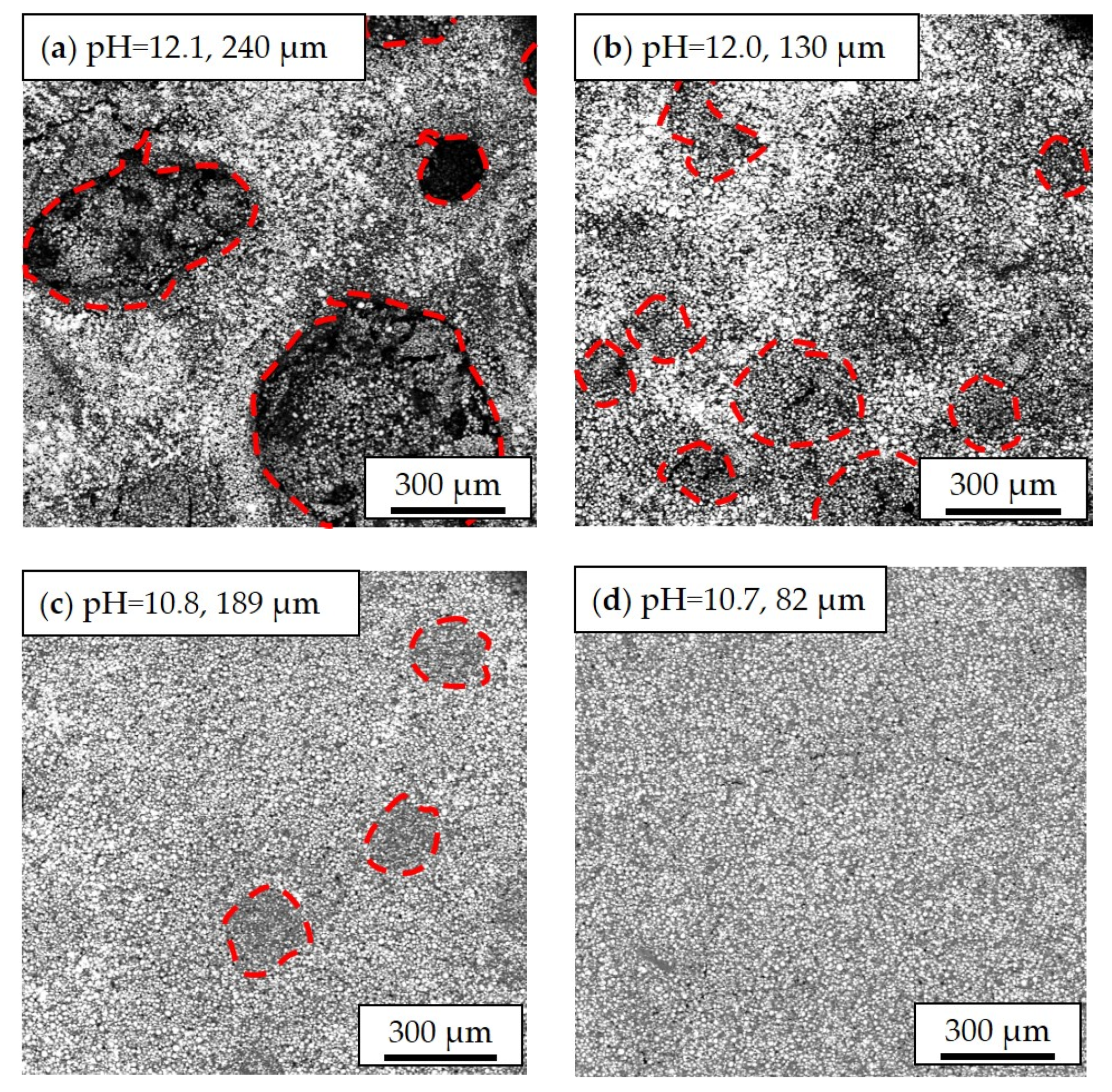 Nanomaterials 11 01840 g004