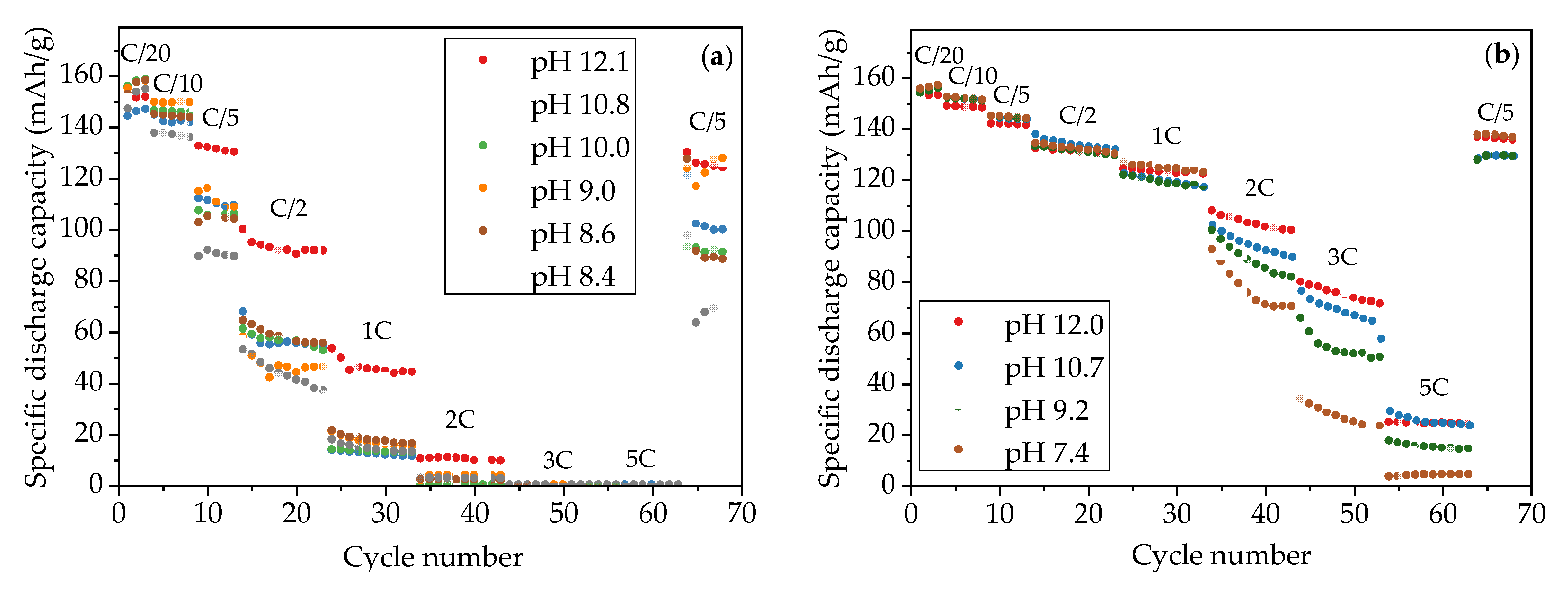 Nanomaterials 11 01840 g006