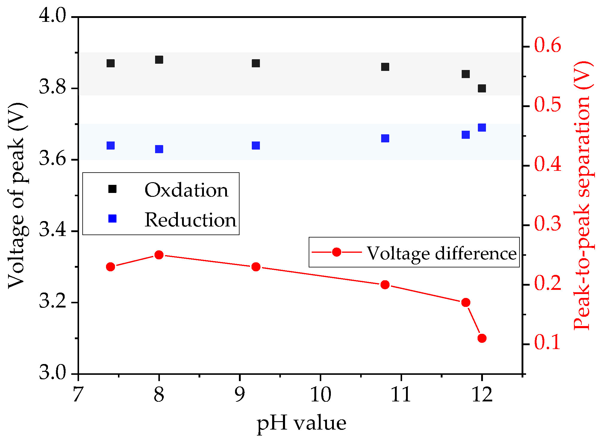 Nanomaterials 11 01840 g009