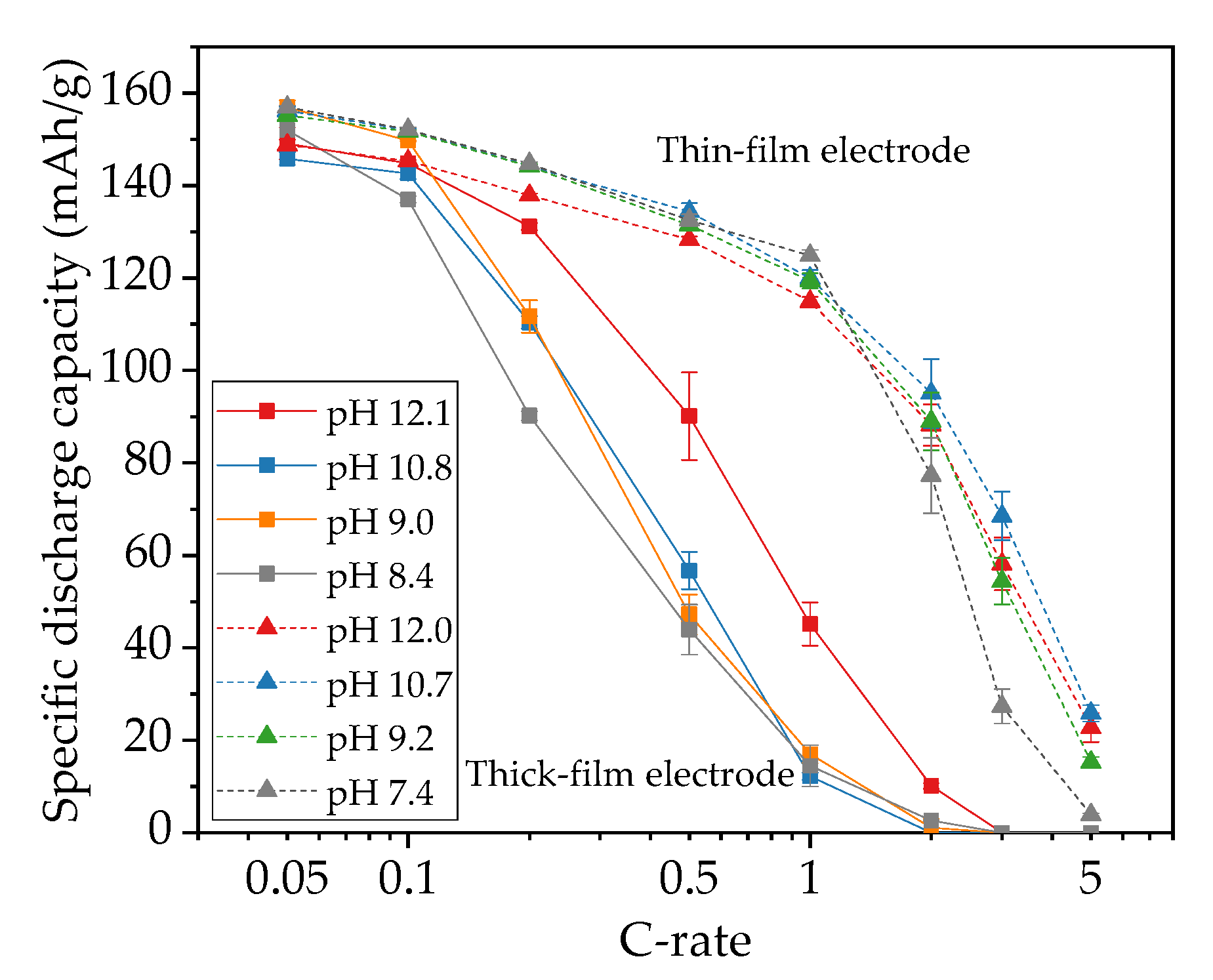 Nanomaterials 11 01840 g010