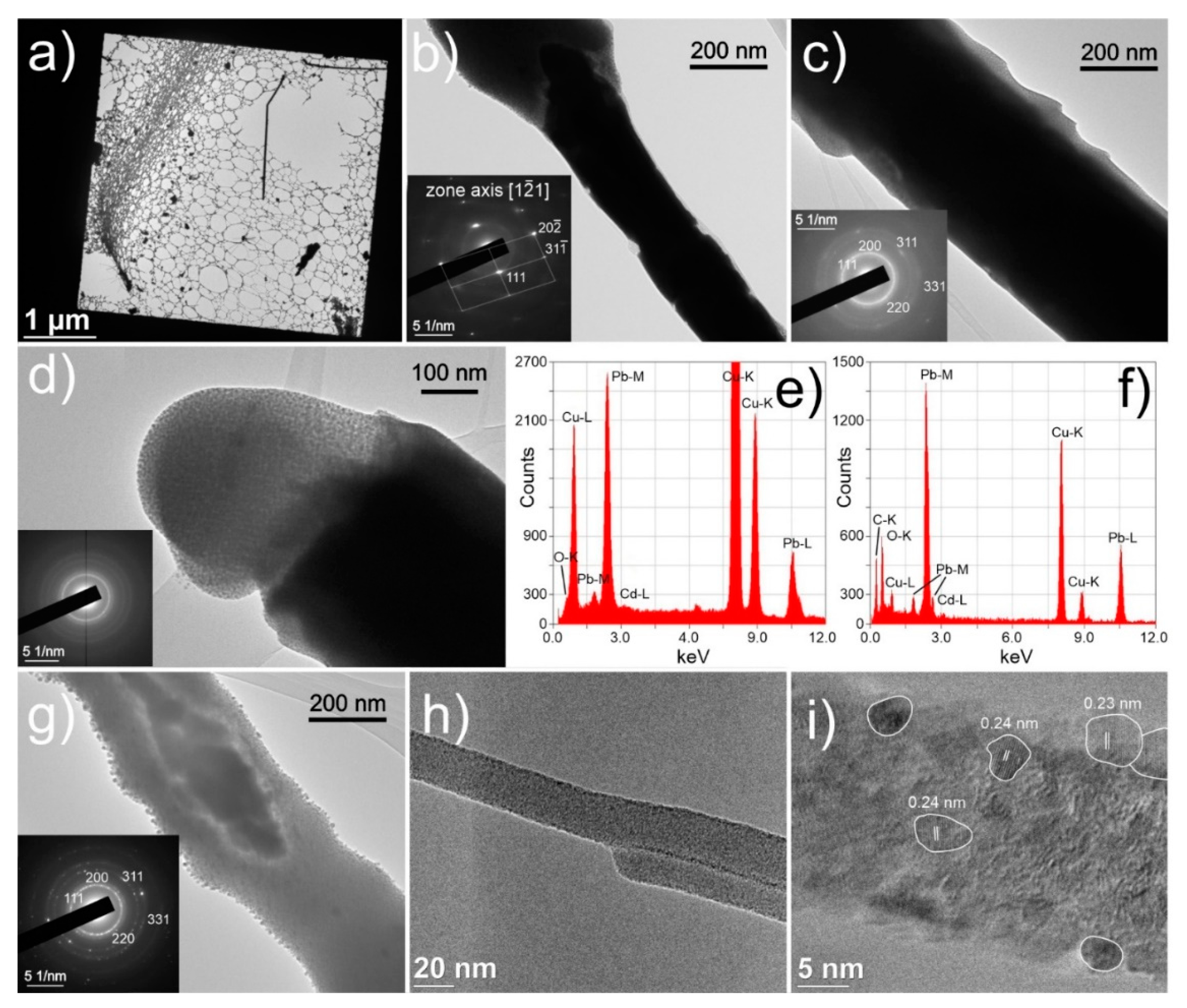 Nanomaterials 11 01842 g006