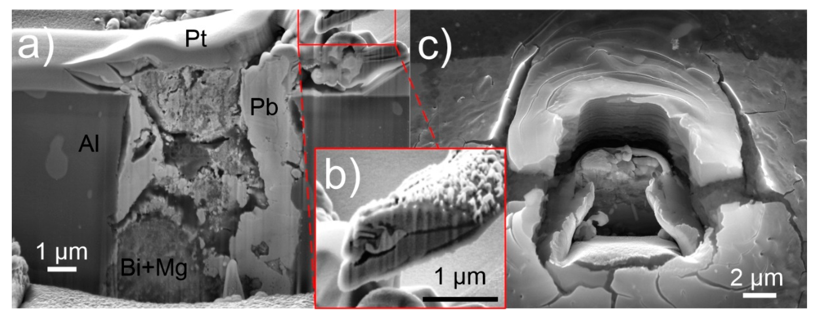 Nanomaterials 11 01842 g007