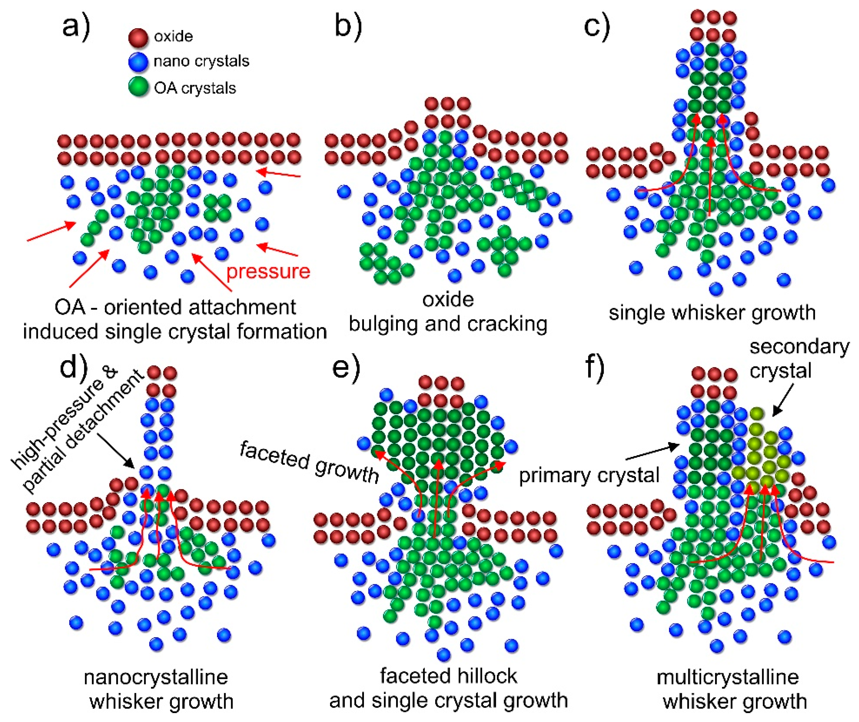 Nanomaterials 11 01842 g009