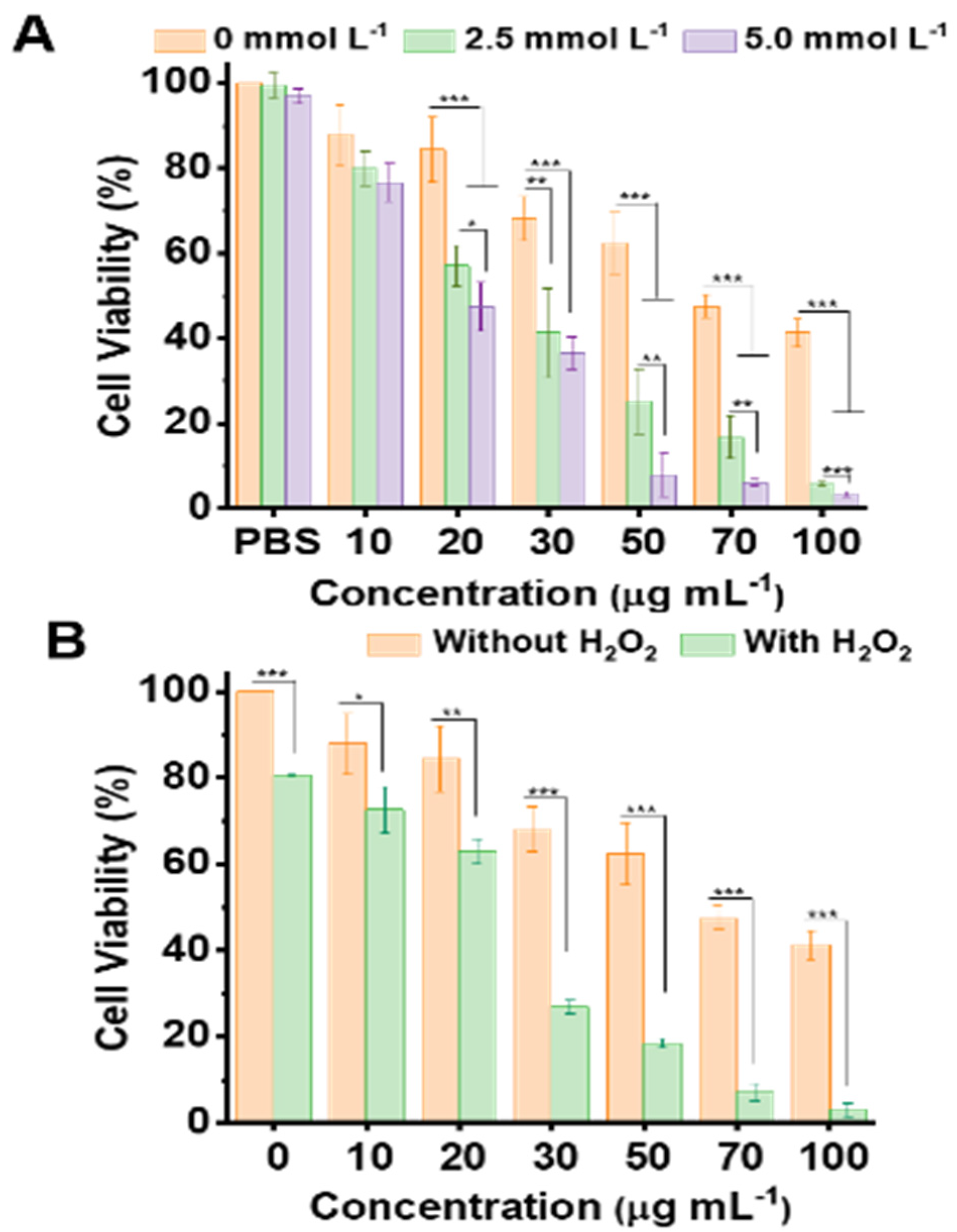 Nanomaterials 11 01843 g006 Nanomaterials 11 01843 g006