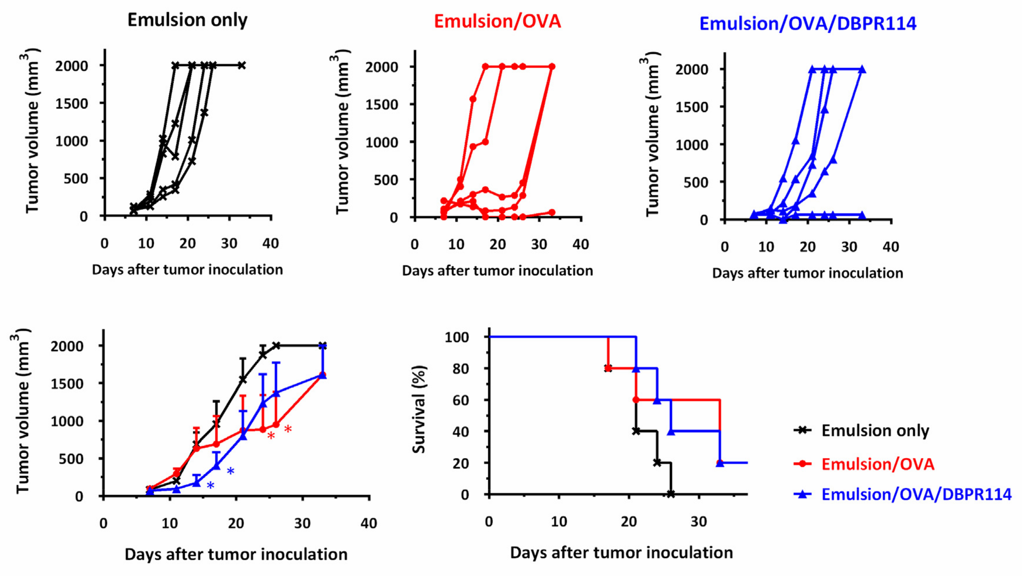 Nanomaterials 11 01844 g002