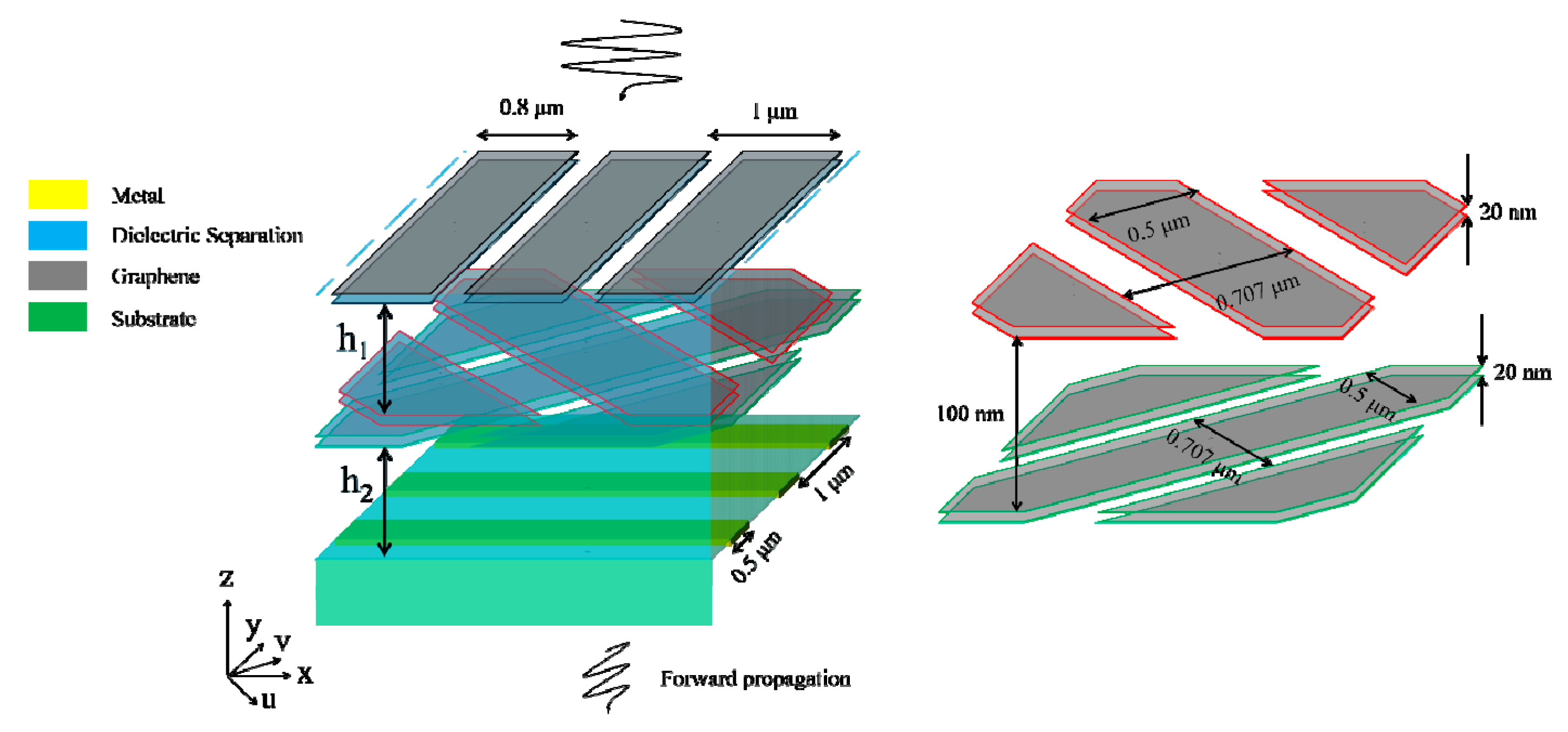 Nanomaterials 11 01851 g001 Nanomaterials 11 01851 g001