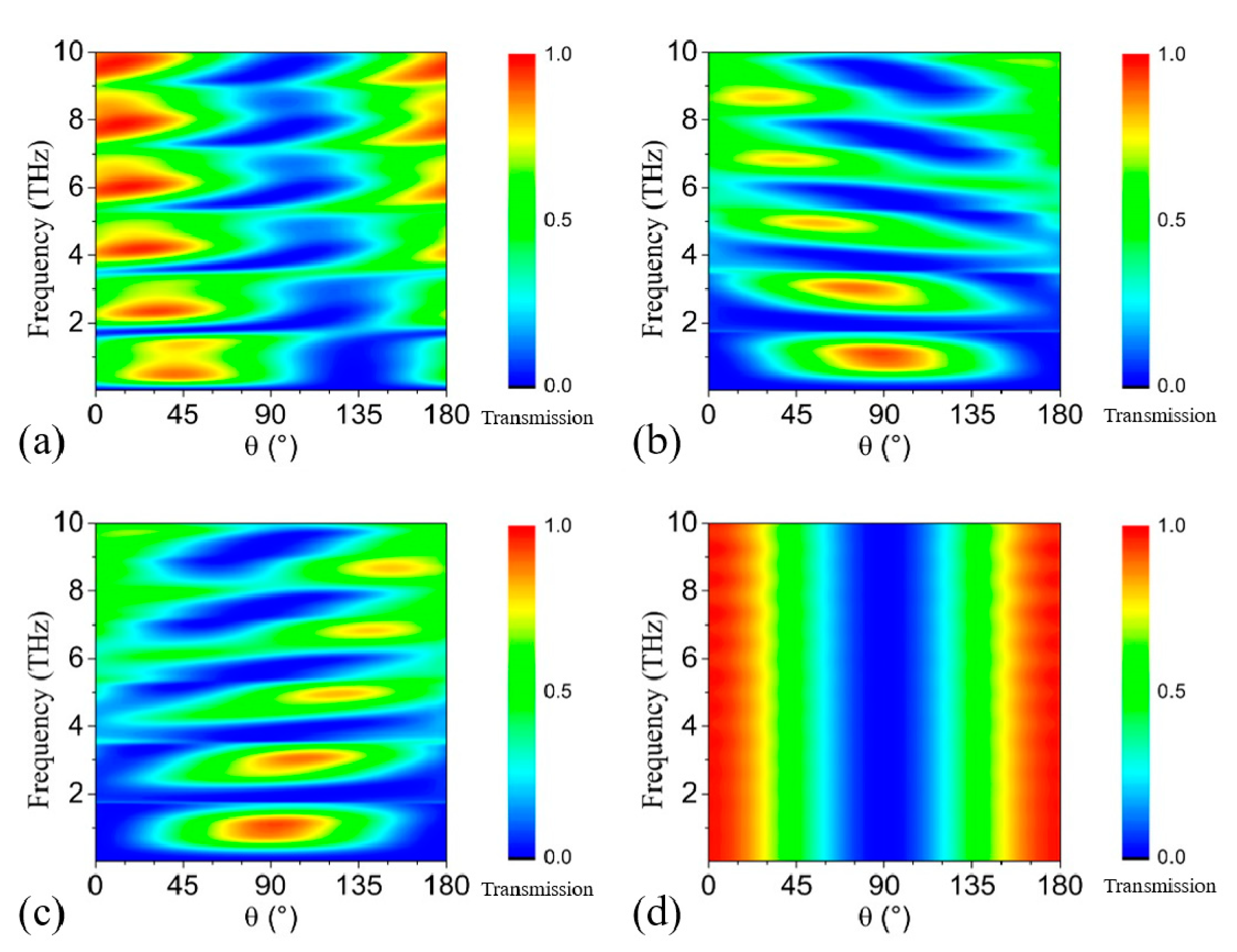Nanomaterials 11 01851 g003 Nanomaterials 11 01851 g003
