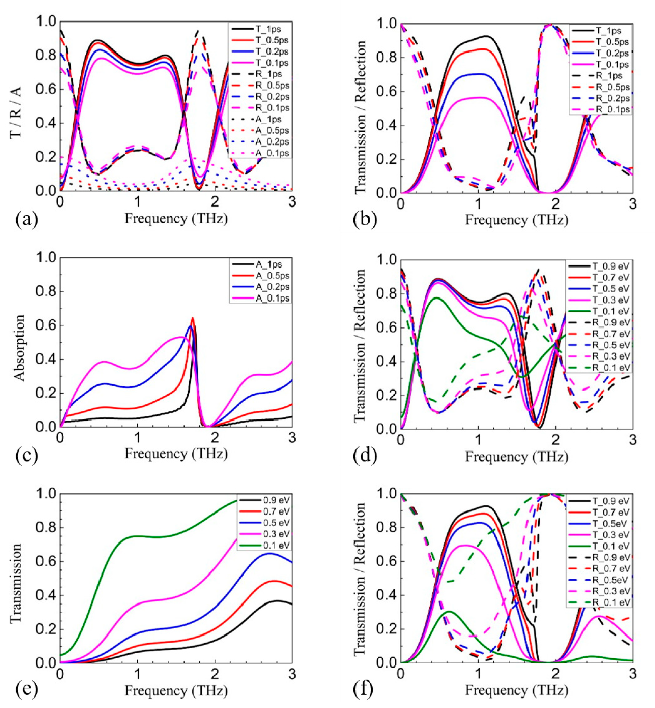 Nanomaterials 11 01851 g004 Nanomaterials 11 01851 g004