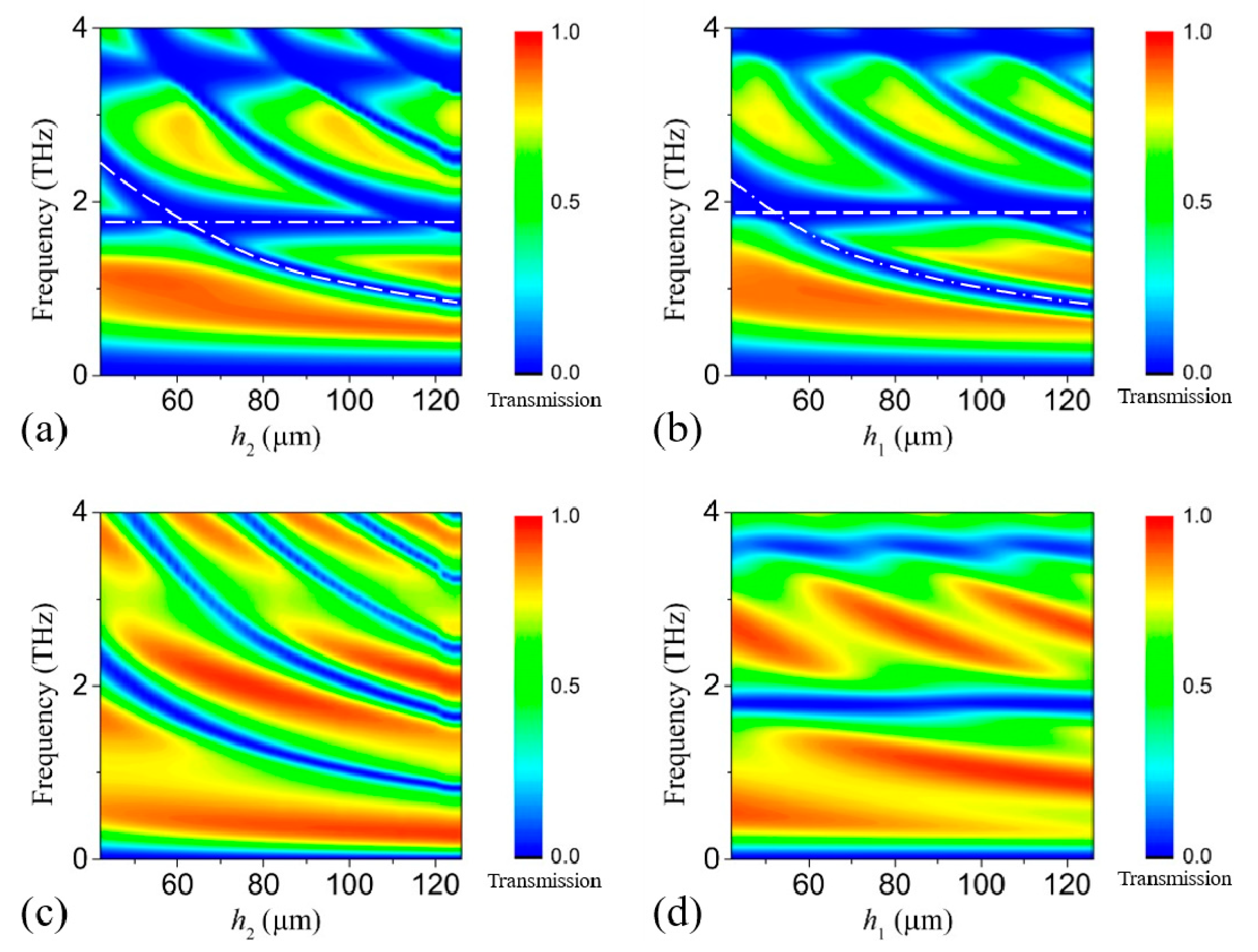 Nanomaterials 11 01851 g005 Nanomaterials 11 01851 g005