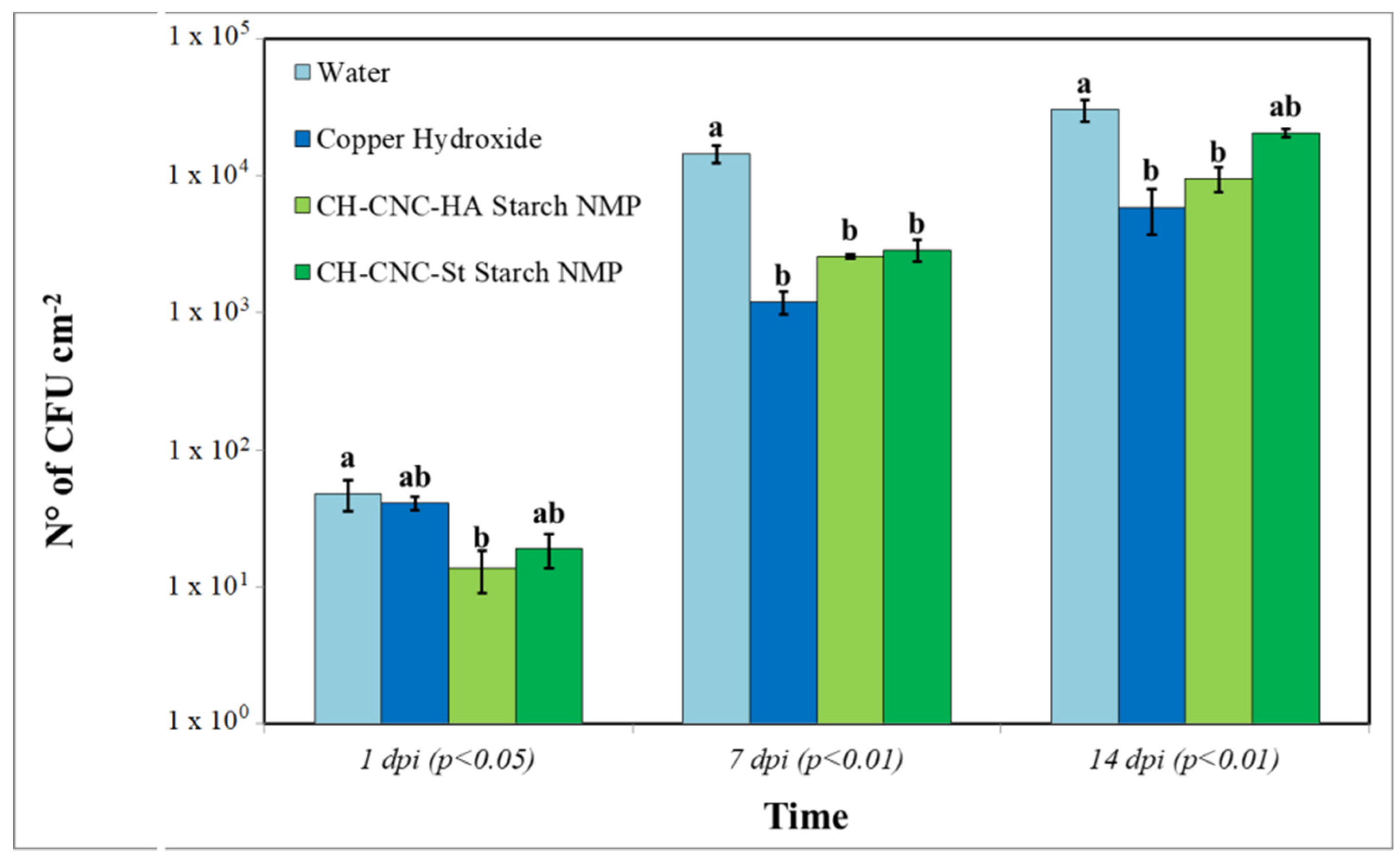 Nanomaterials 11 01852 g009