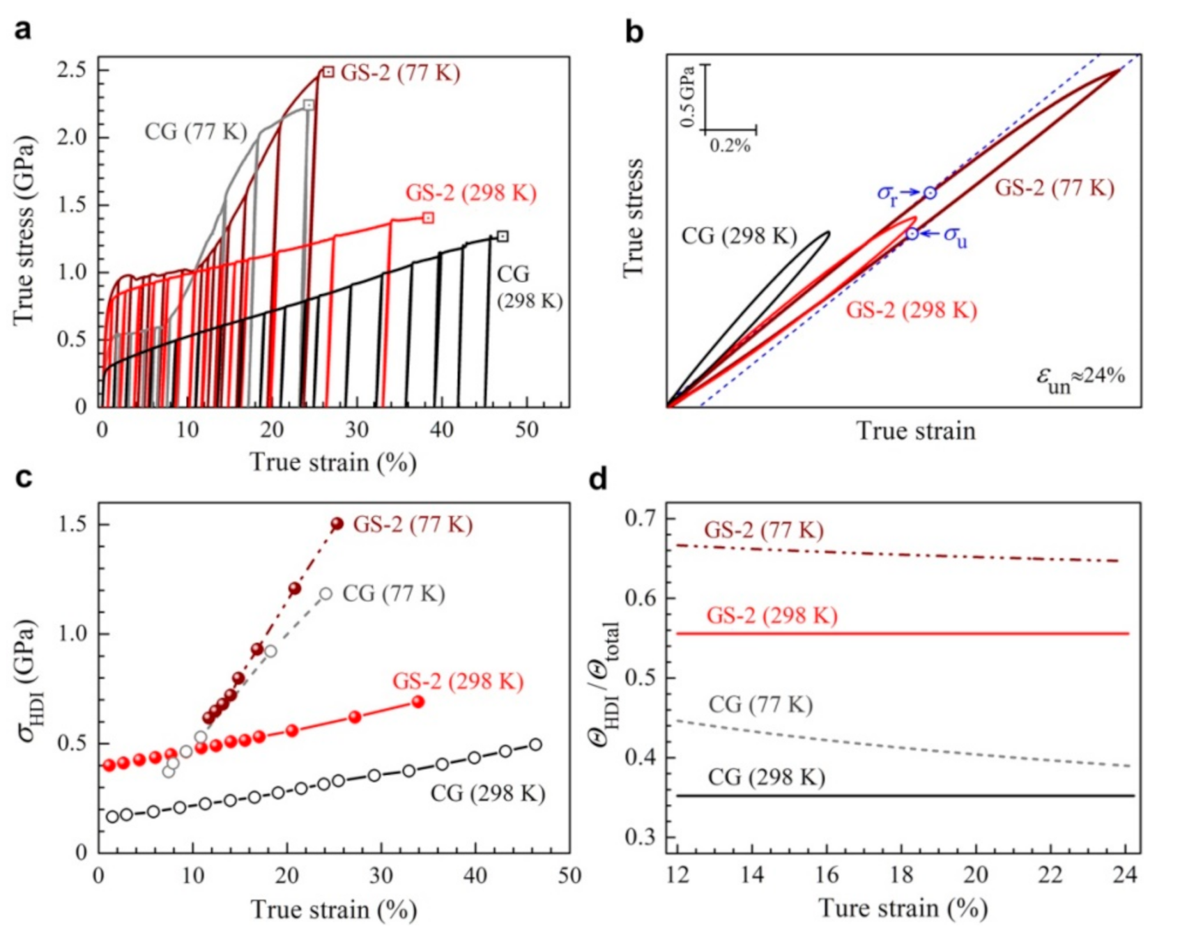 Nanomaterials 11 01856 g004
