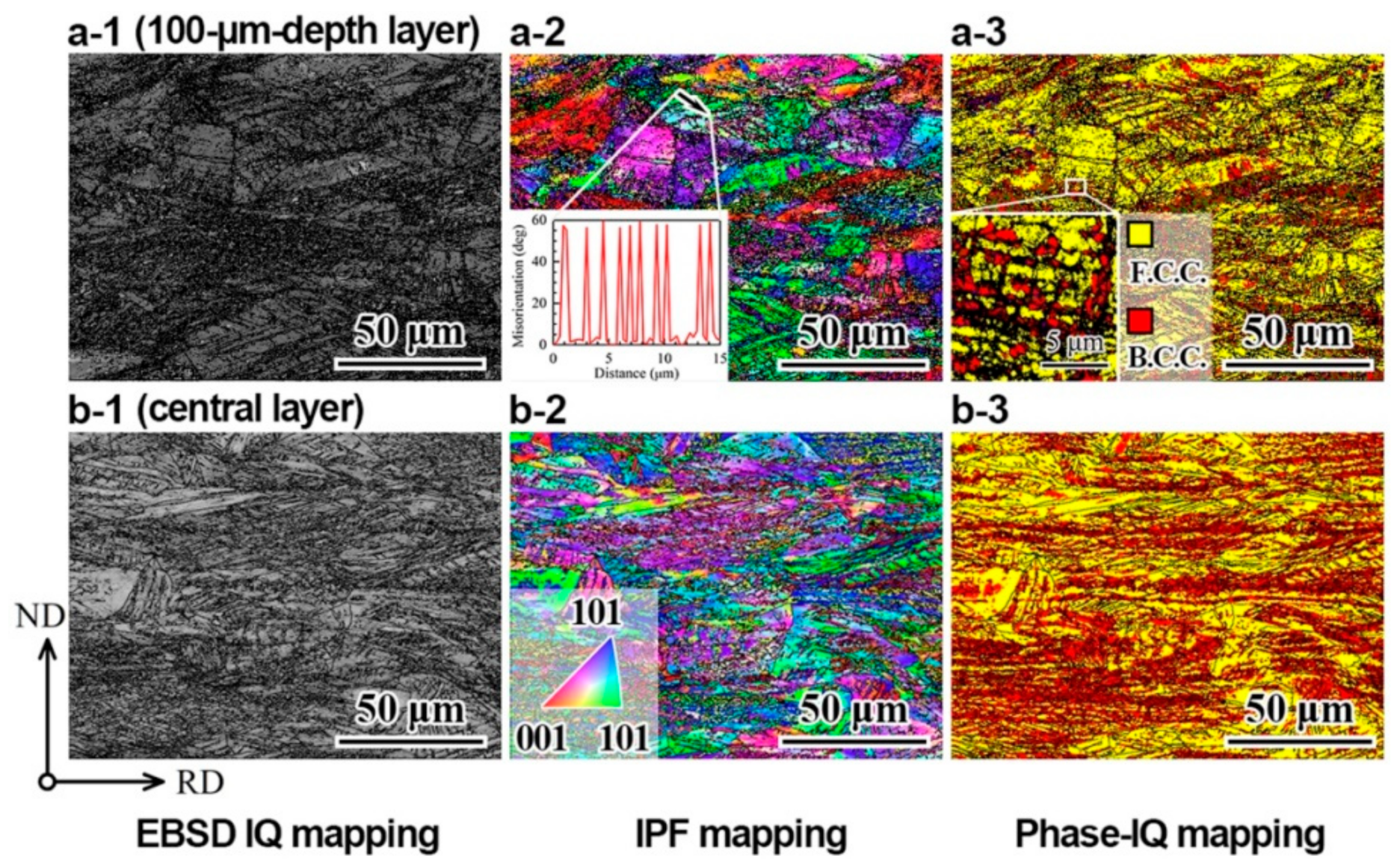 Nanomaterials 11 01856 g006