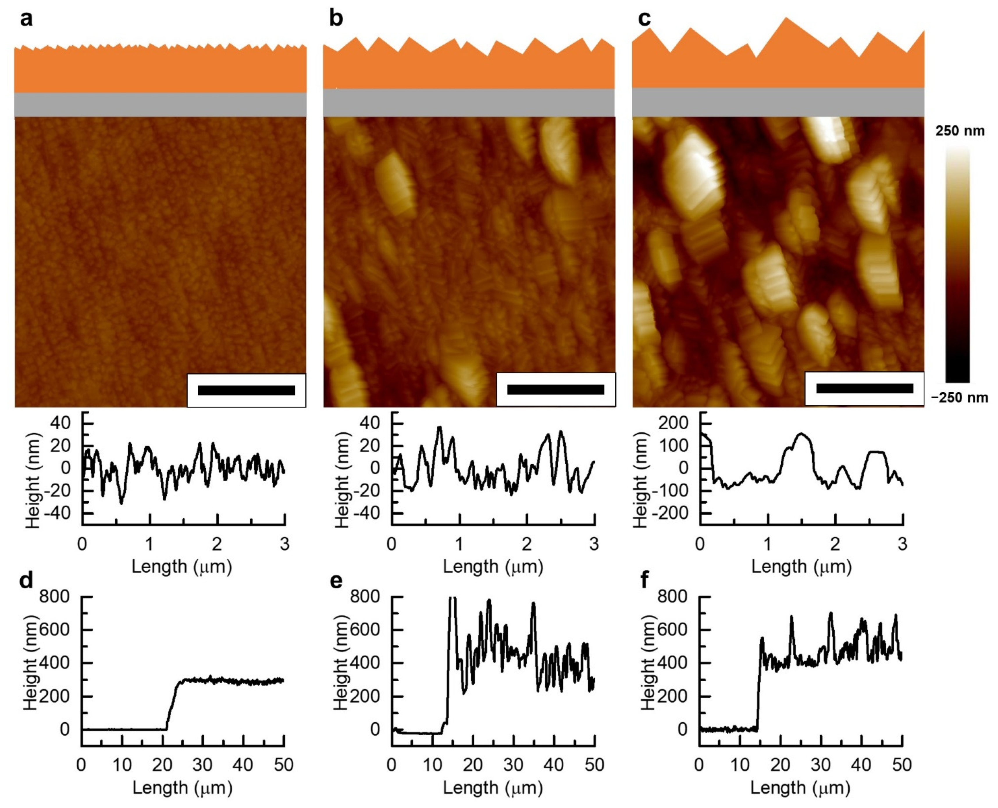 Nanomaterials 11 01860 g002