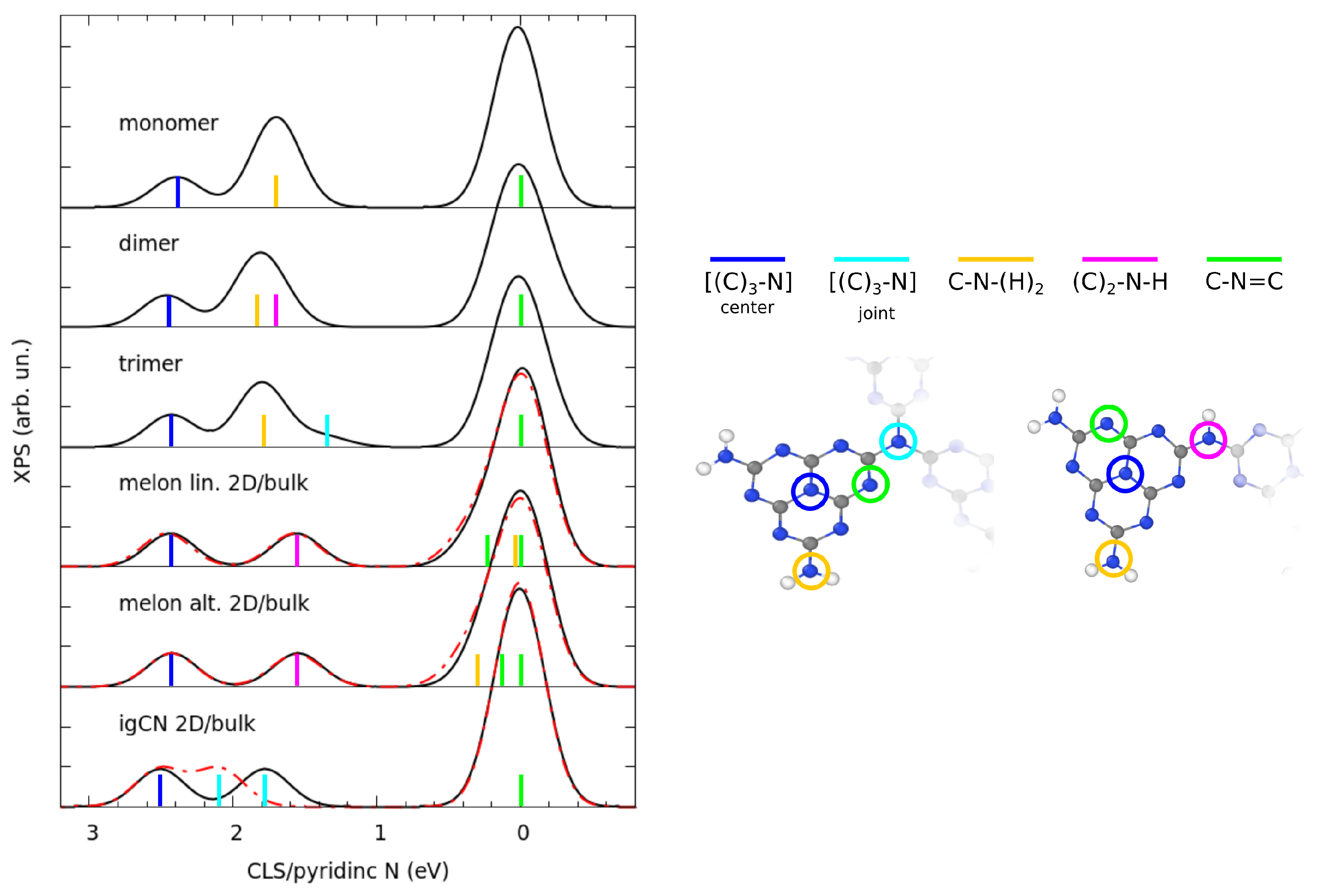 Nanomaterials 11 01863 g005