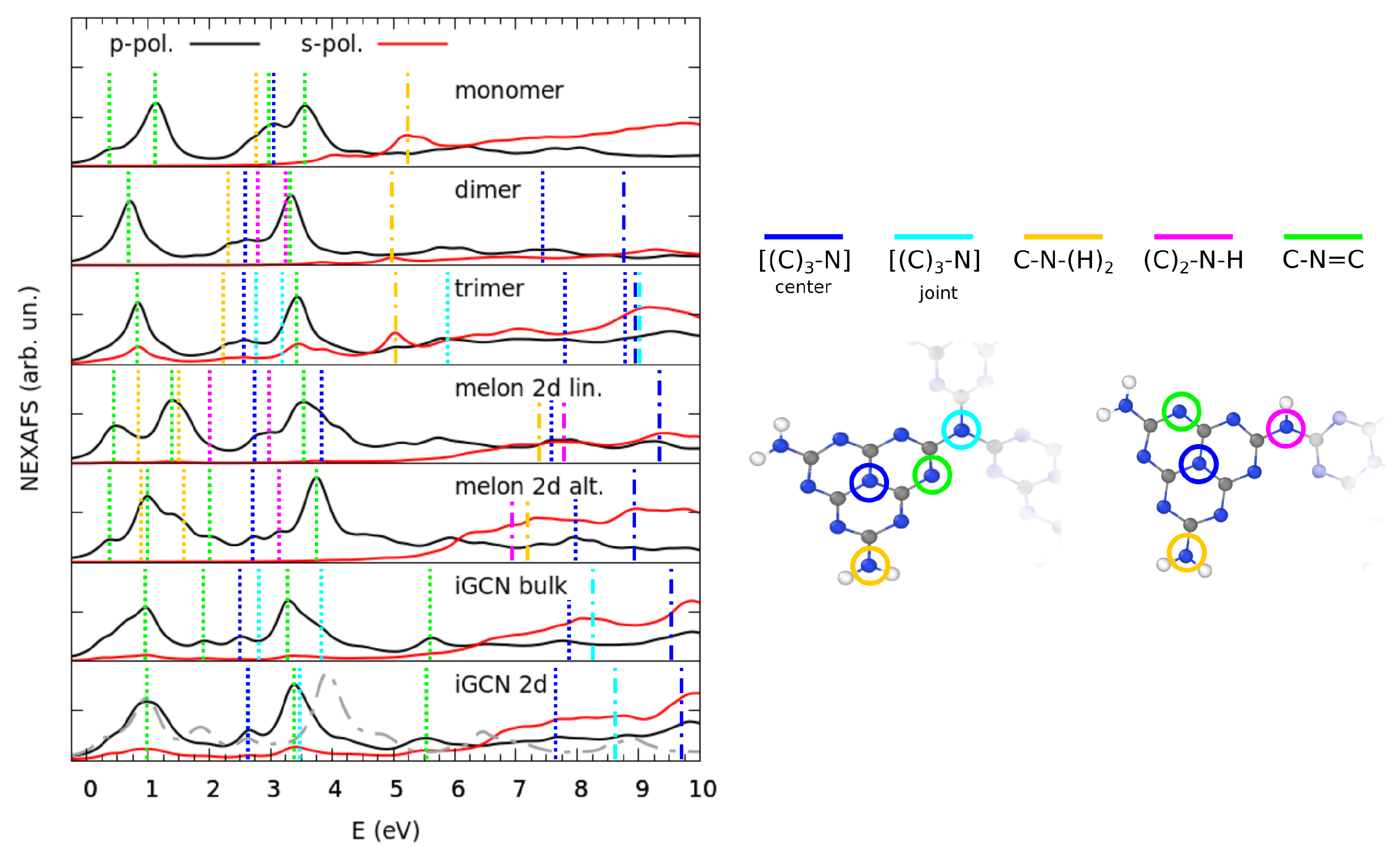 Nanomaterials 11 01863 g006