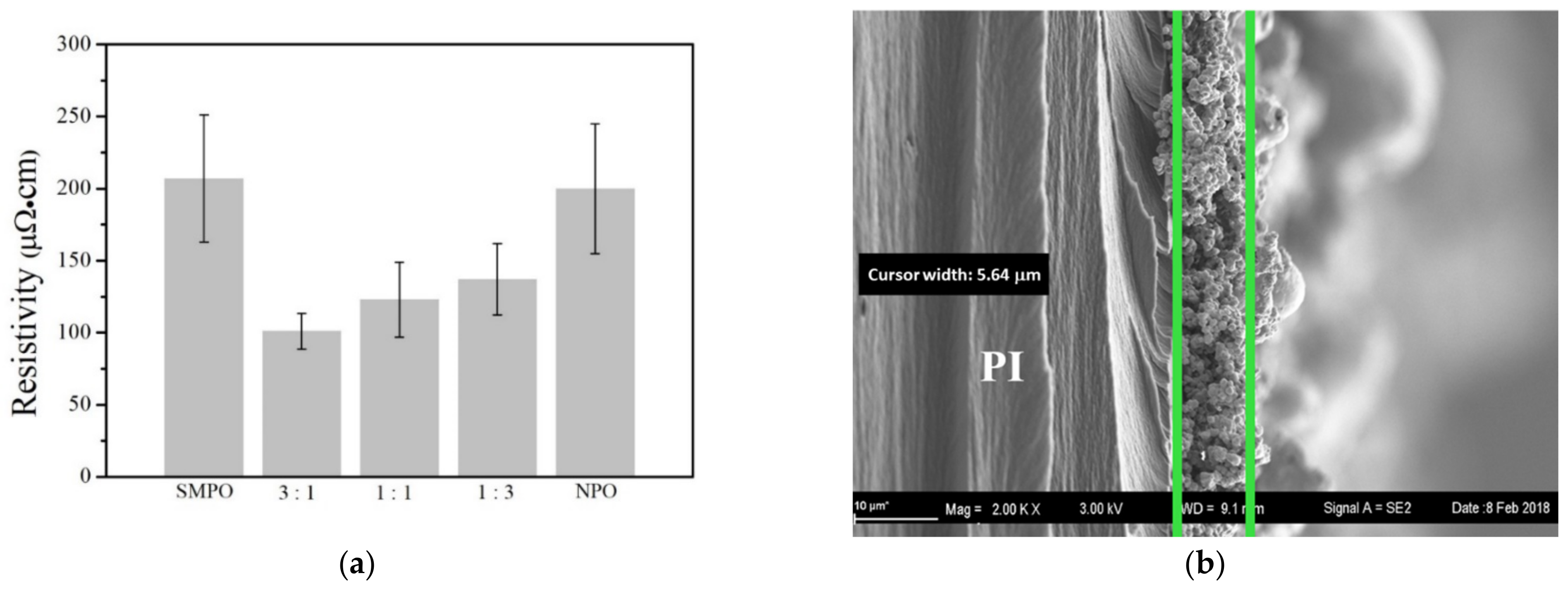 Nanomaterials 11 01864 g003
