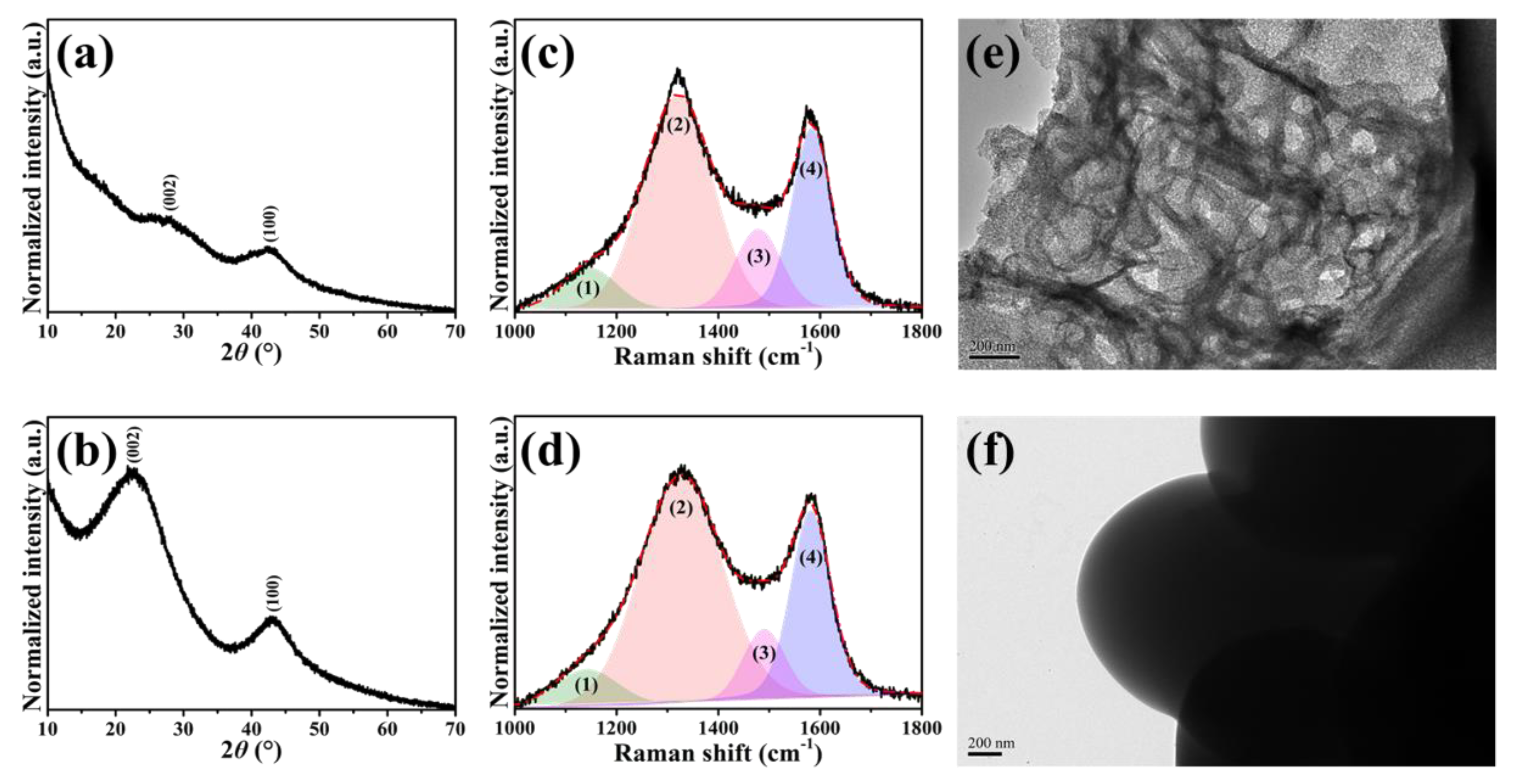 Nanomaterials 11 01867 g001