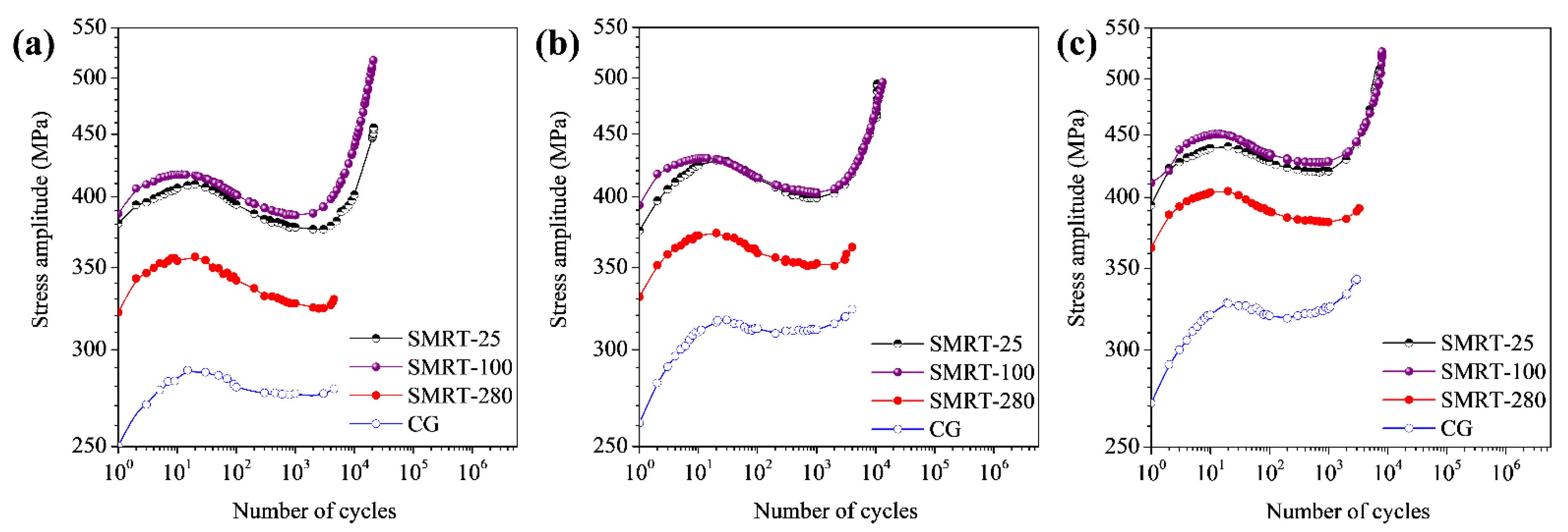 Nanomaterials 11 01870 g005
