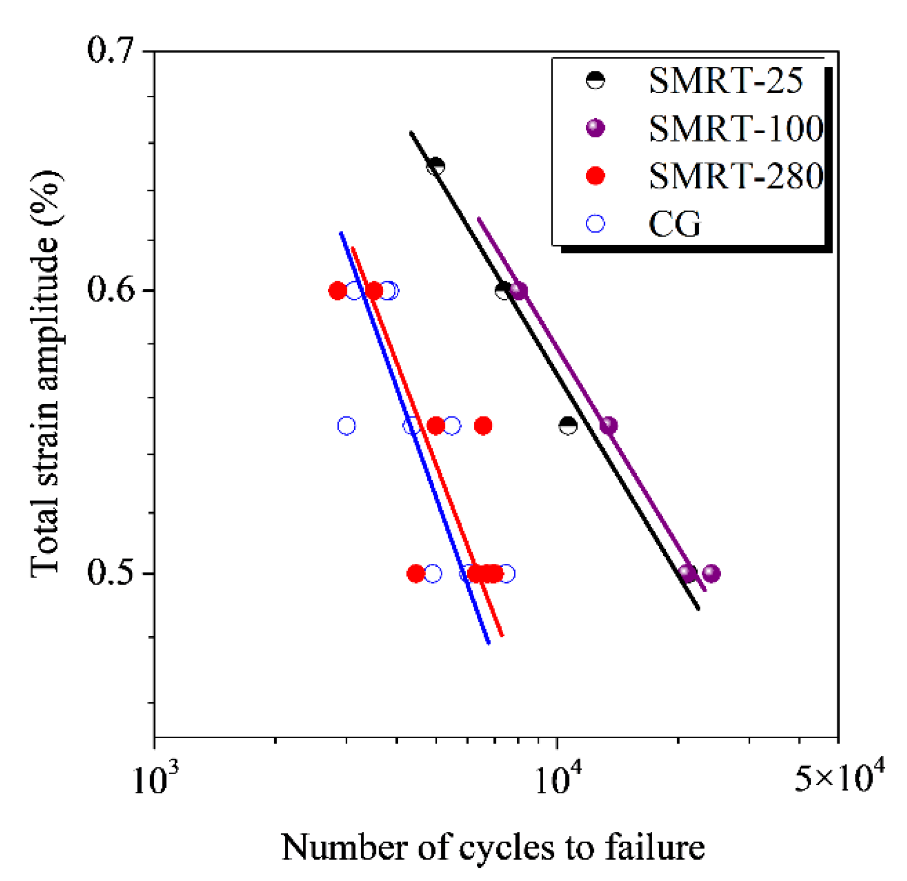 Nanomaterials 11 01870 g006