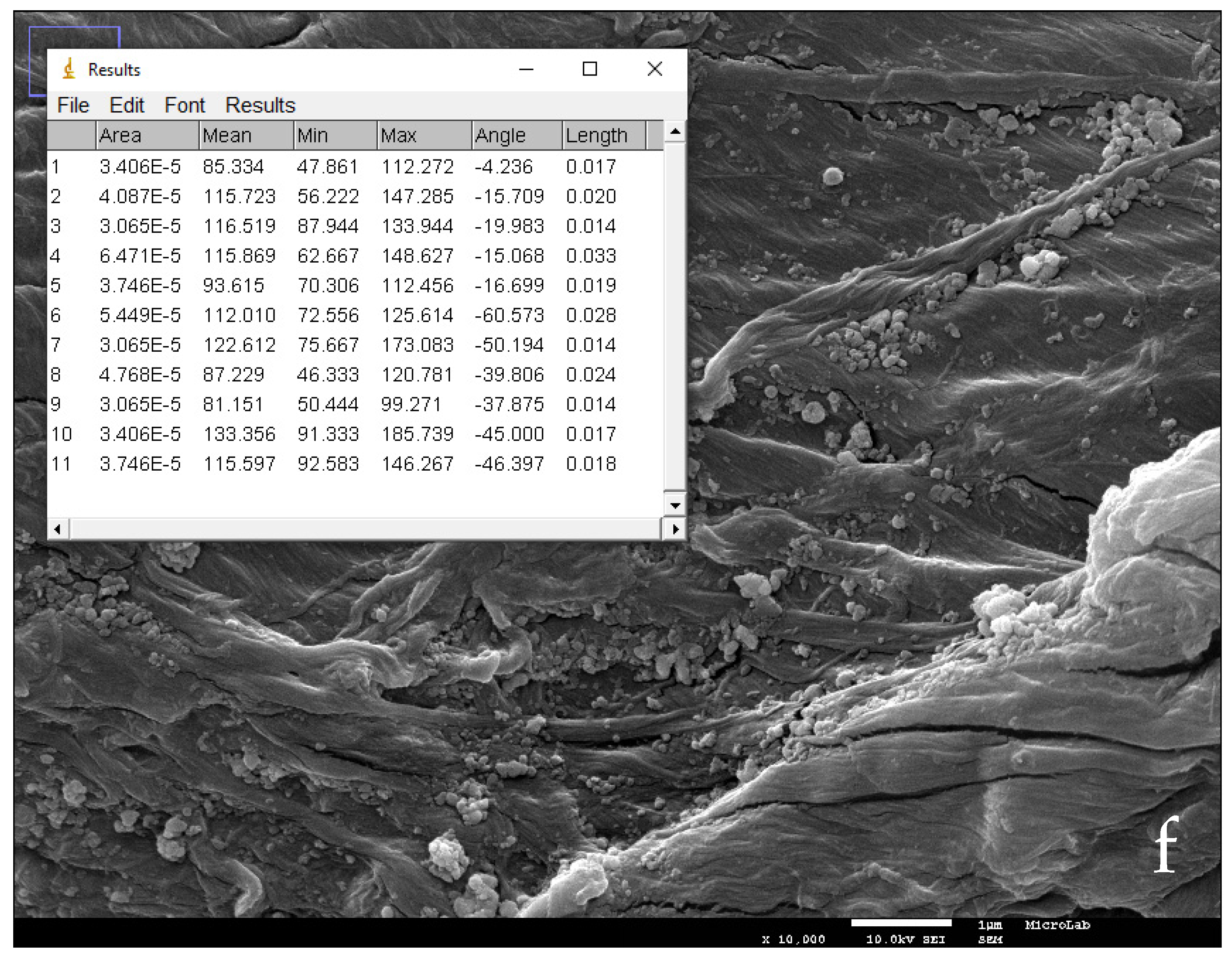 Nanomaterials 11 01871 g003d Nanomaterials 11 01871 g003d