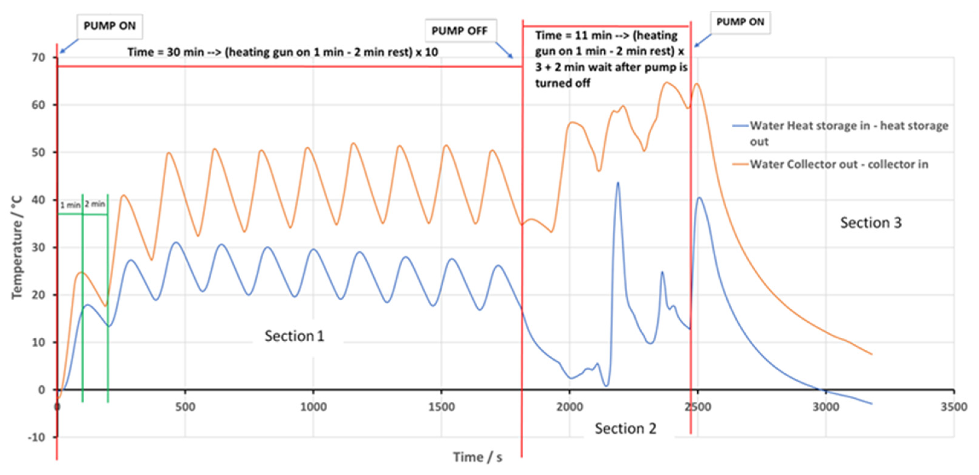 Nanomaterials 11 01871 g005 Nanomaterials 11 01871 g005