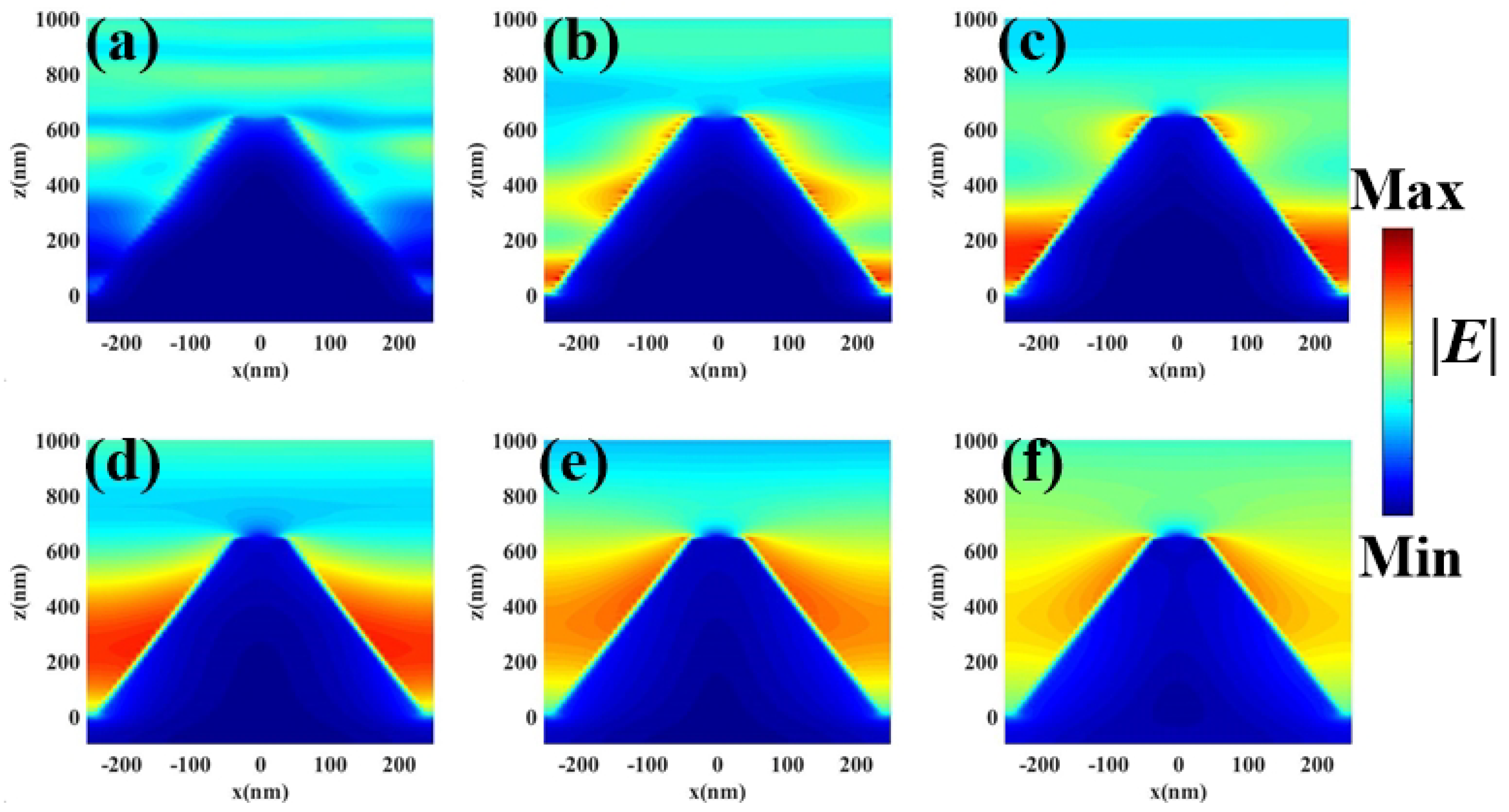 Nanomaterials 11 01872 g003