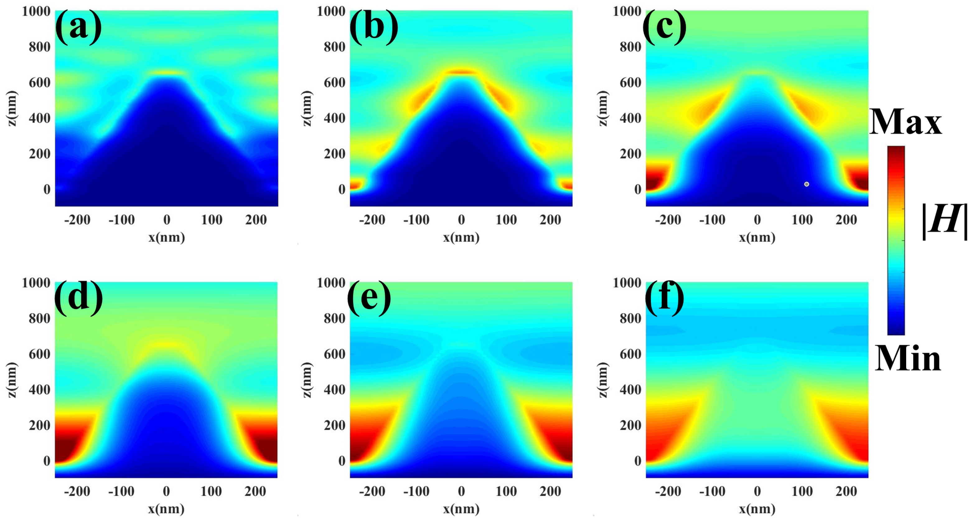 Nanomaterials 11 01872 g004