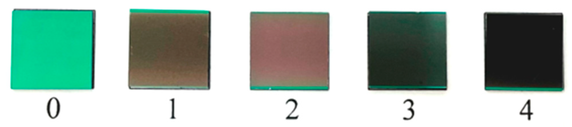 Nanomaterials 11 01875 g001 Nanomaterials 11 01875 g001