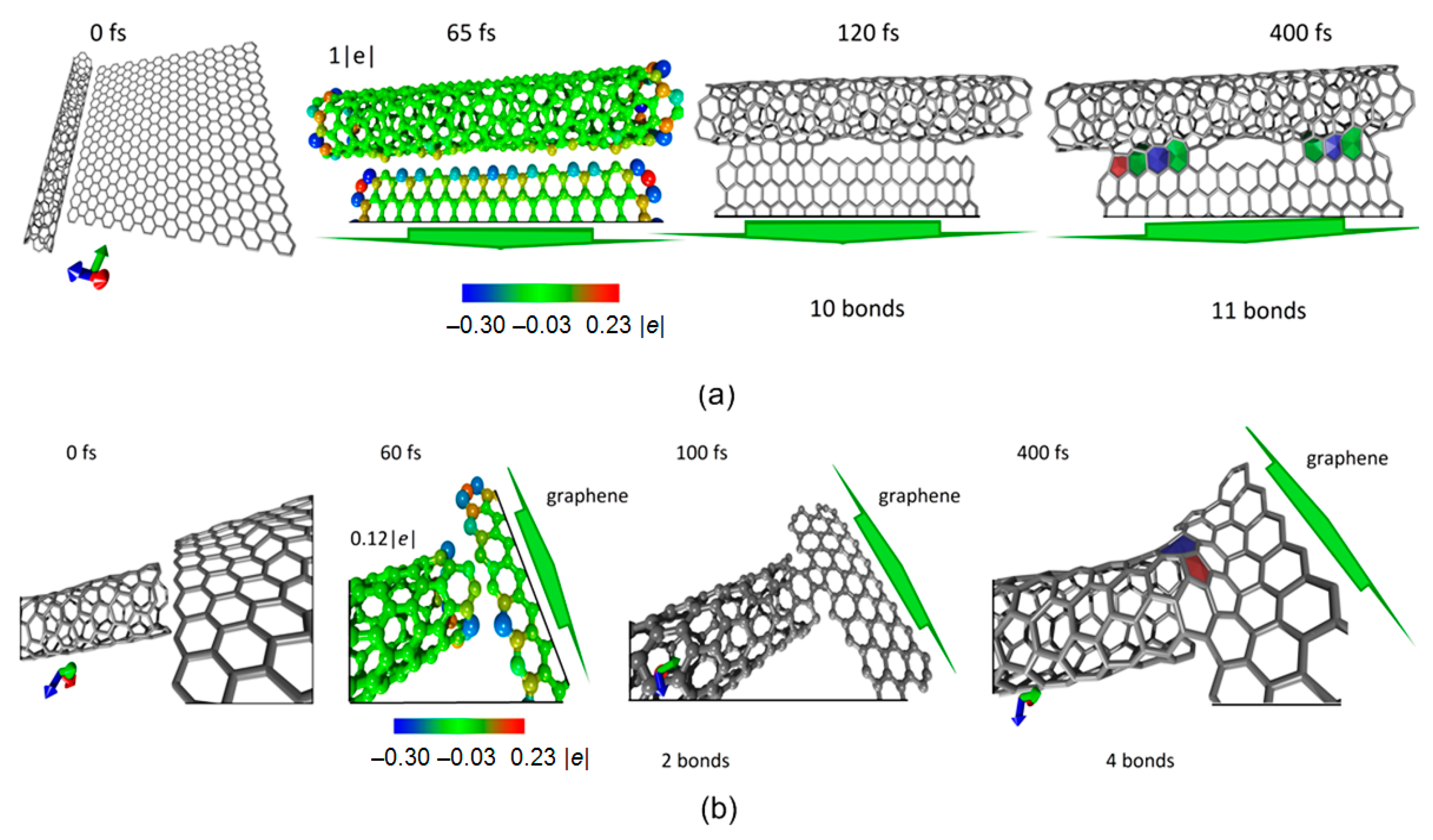 Nanomaterials 11 01875 g003 Nanomaterials 11 01875 g003