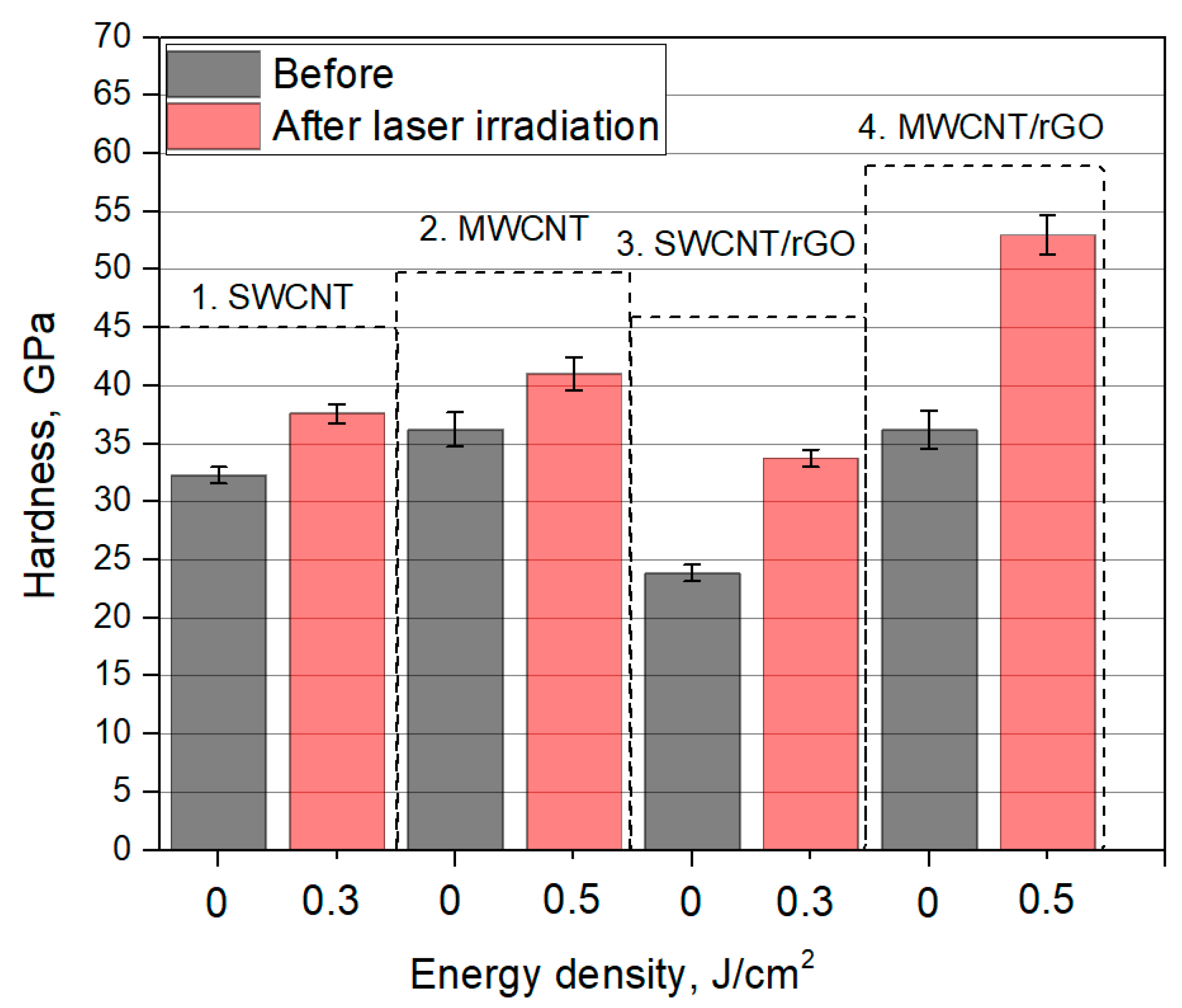 Nanomaterials 11 01875 g008 Nanomaterials 11 01875 g008